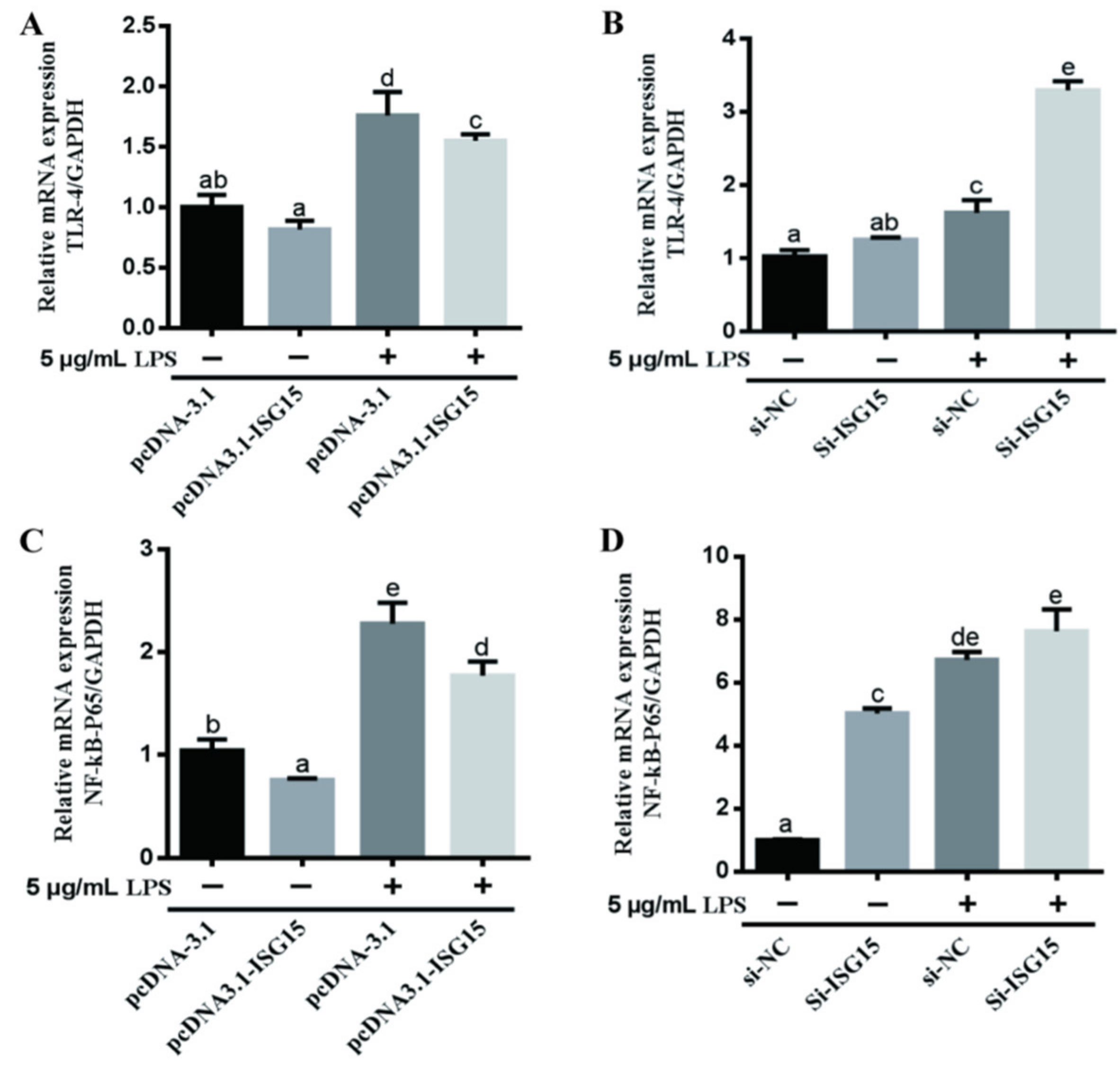 Animals 11 02593 g005