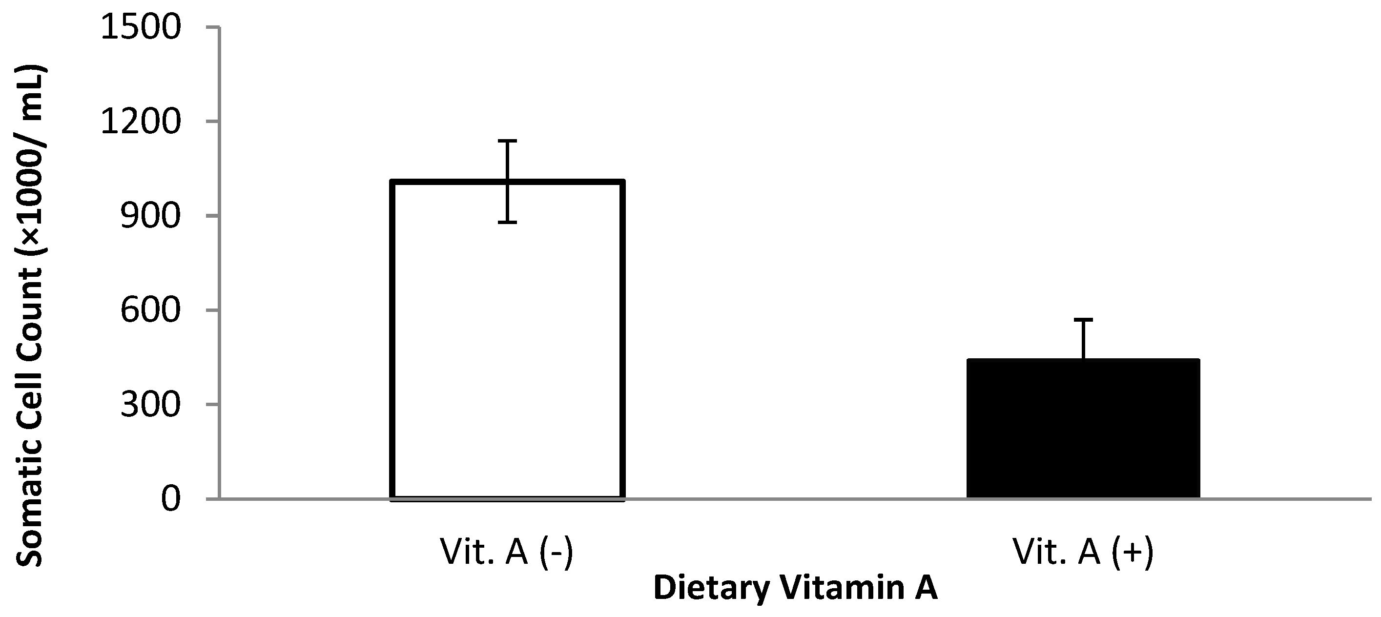 Animals 11 02605 g001