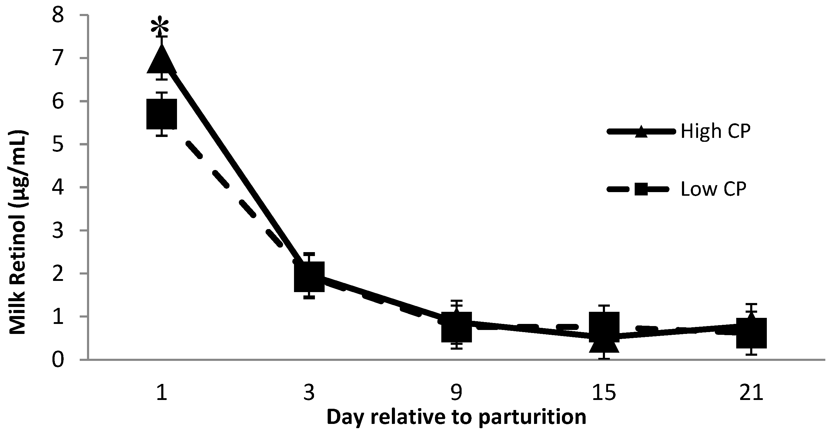 Animals 11 02605 g002