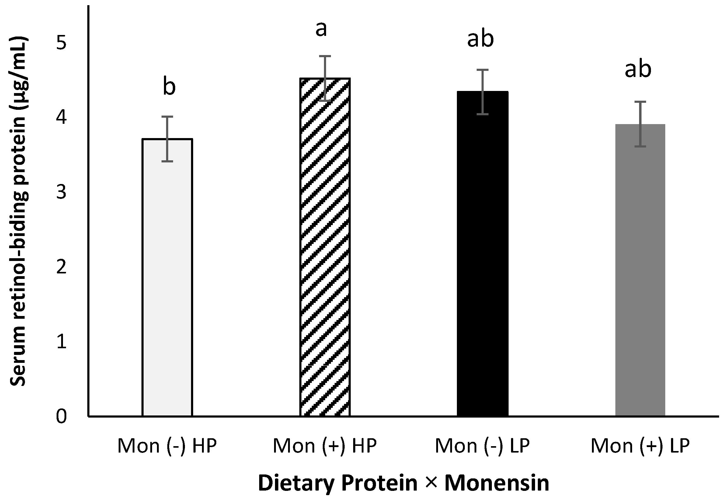 Animals 11 02605 g004
