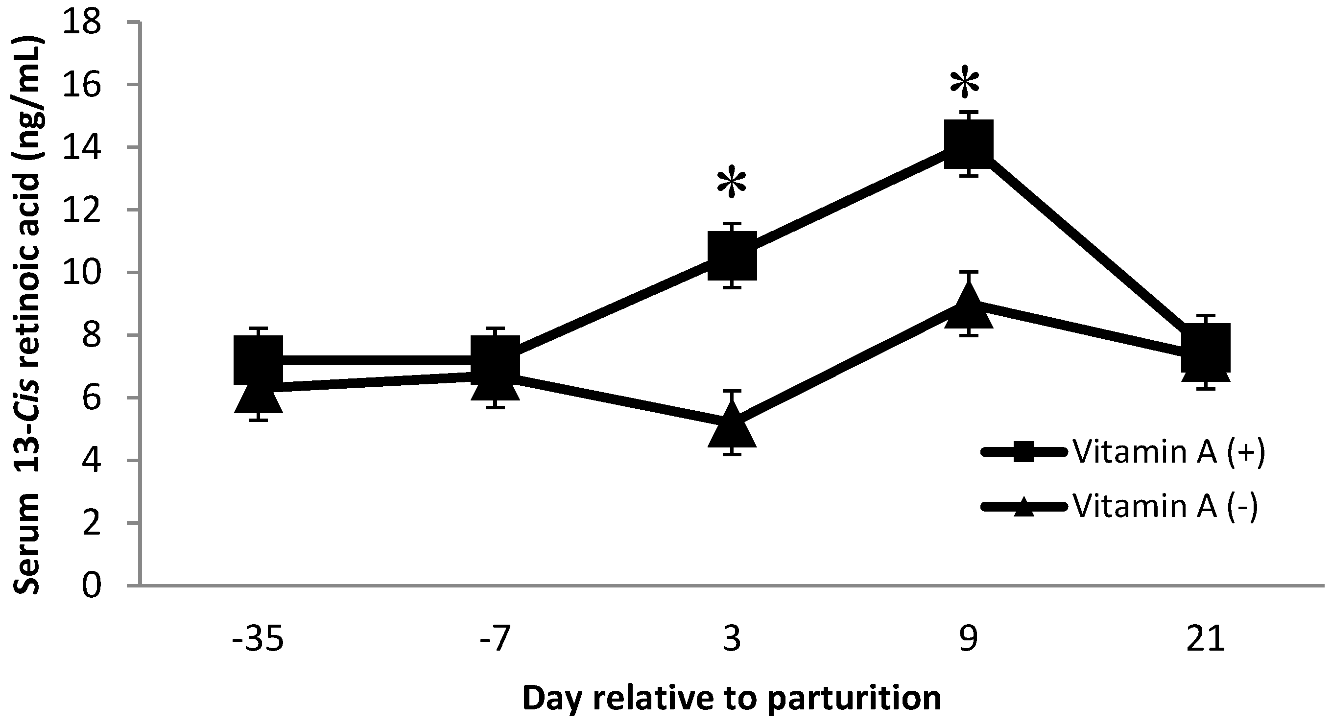 Animals 11 02605 g005