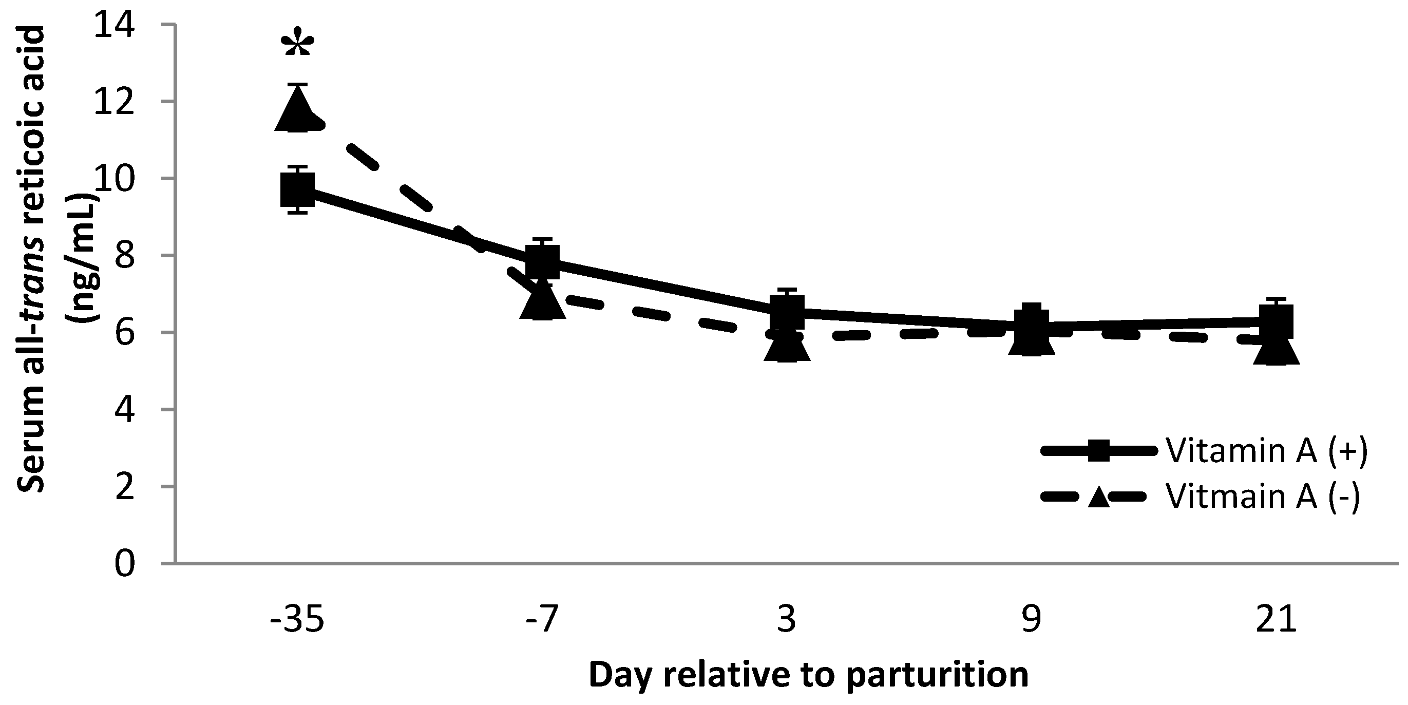 Animals 11 02605 g006