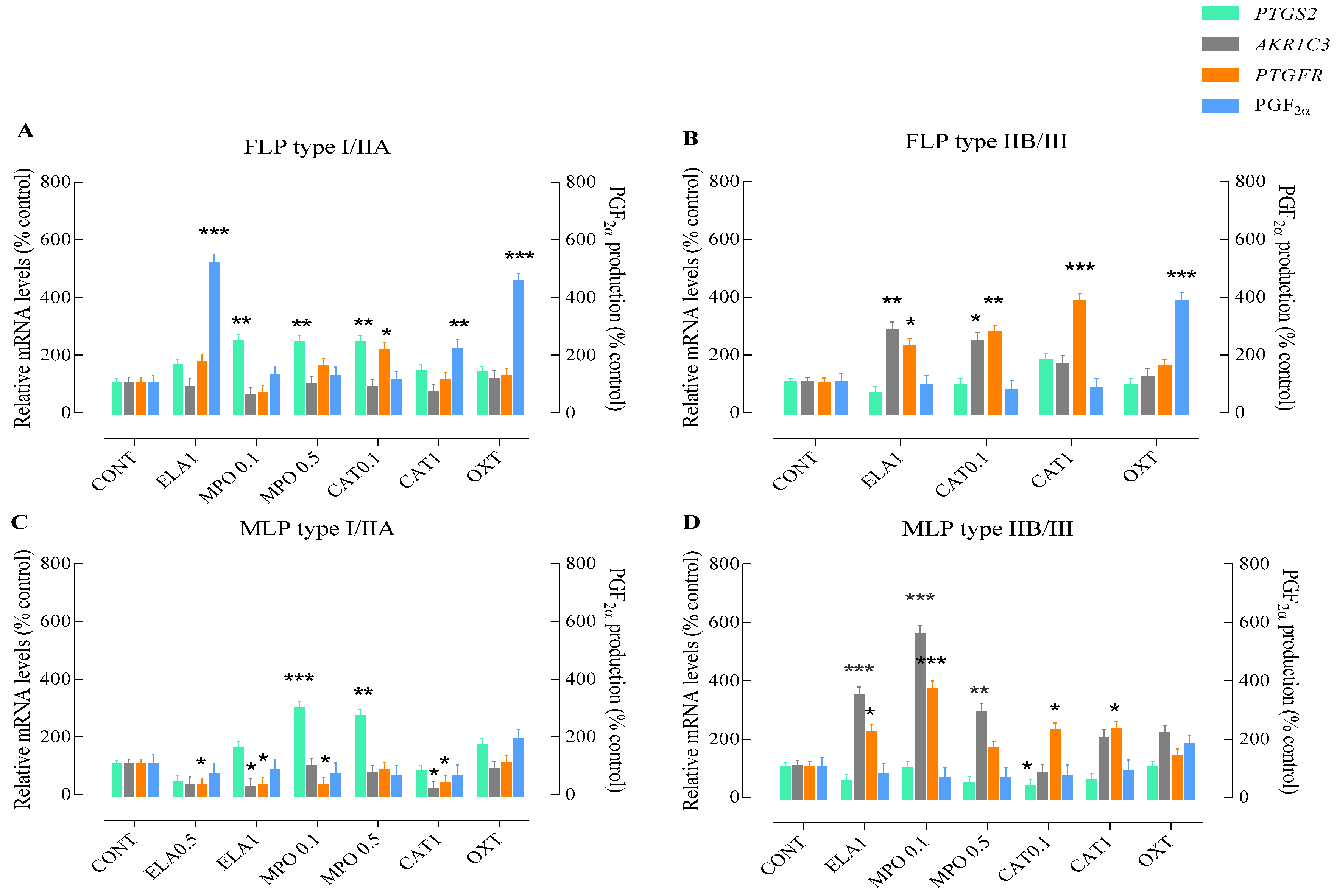 Animals 11 02615 g001