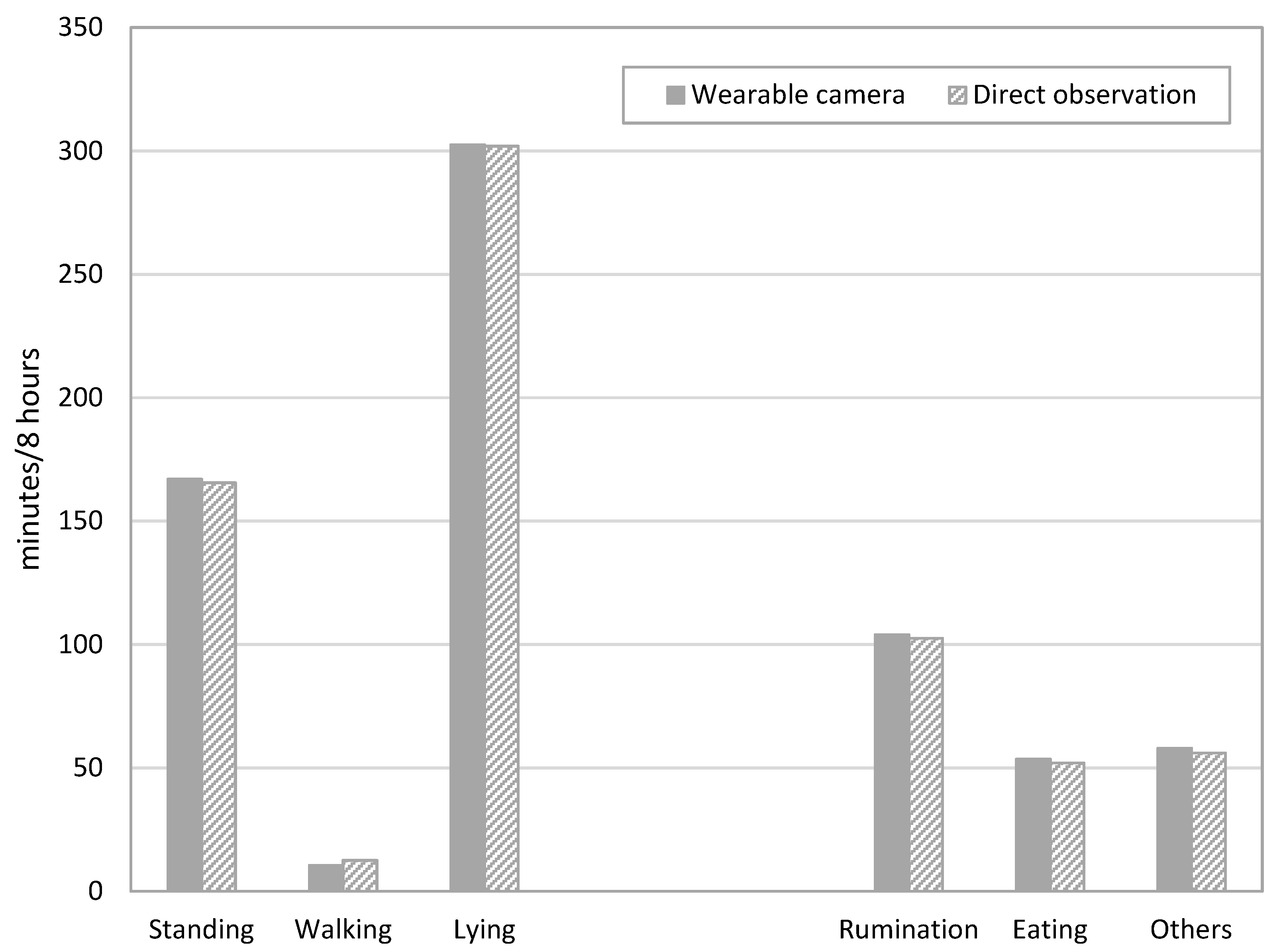 Animals 11 02622 g004