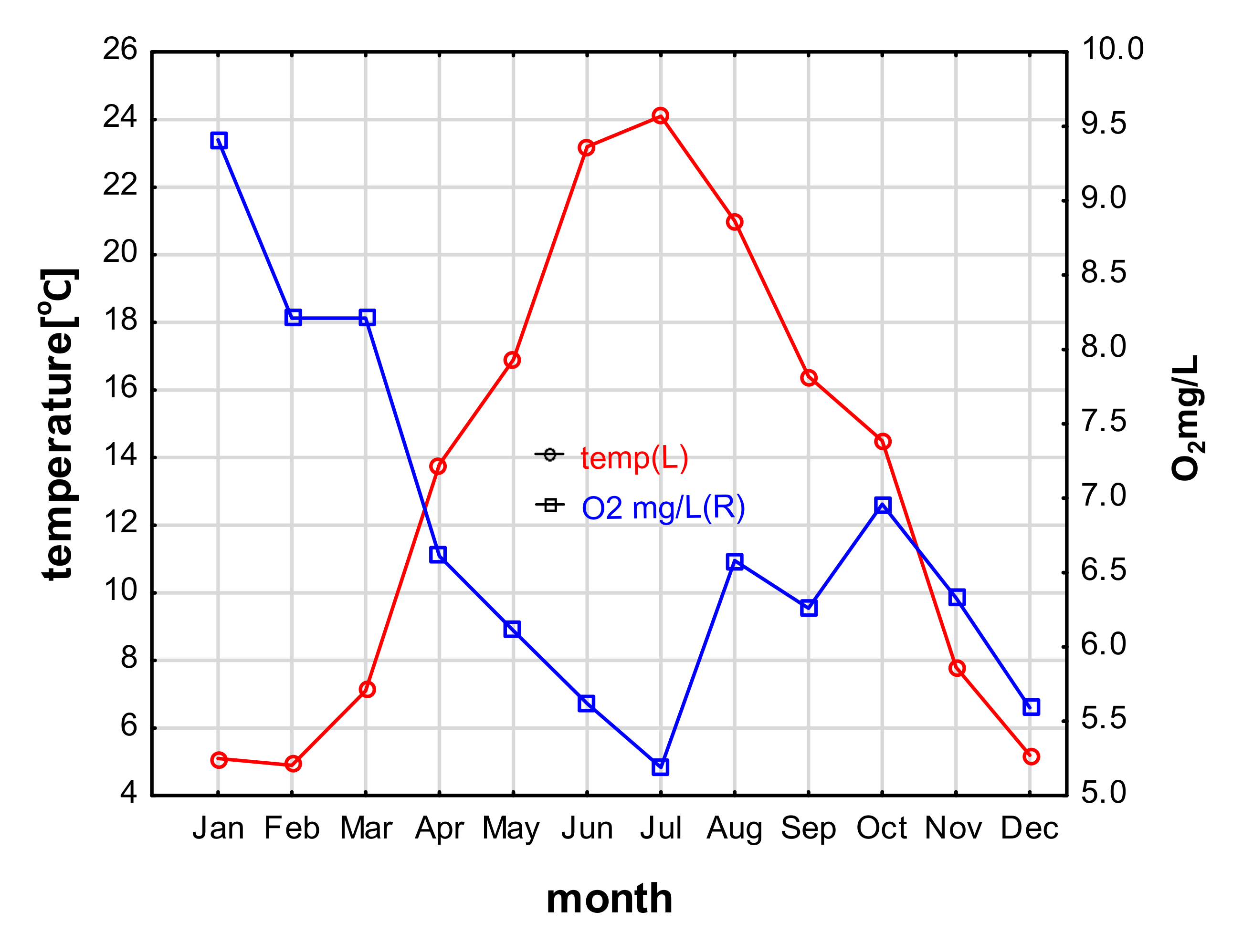 Animals 11 02627 g002 Animals 11 02627 g002