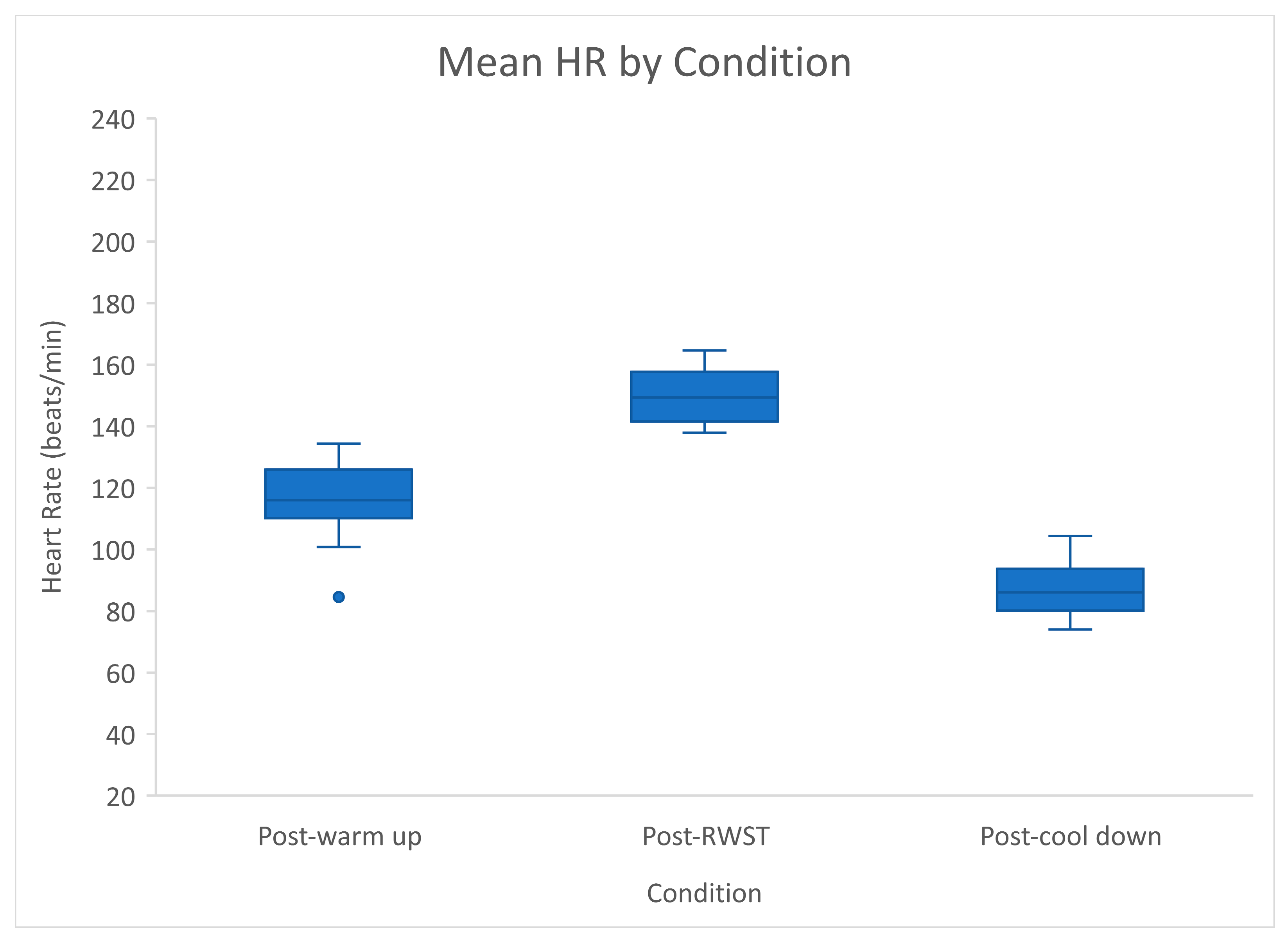 Animals 11 02629 g003