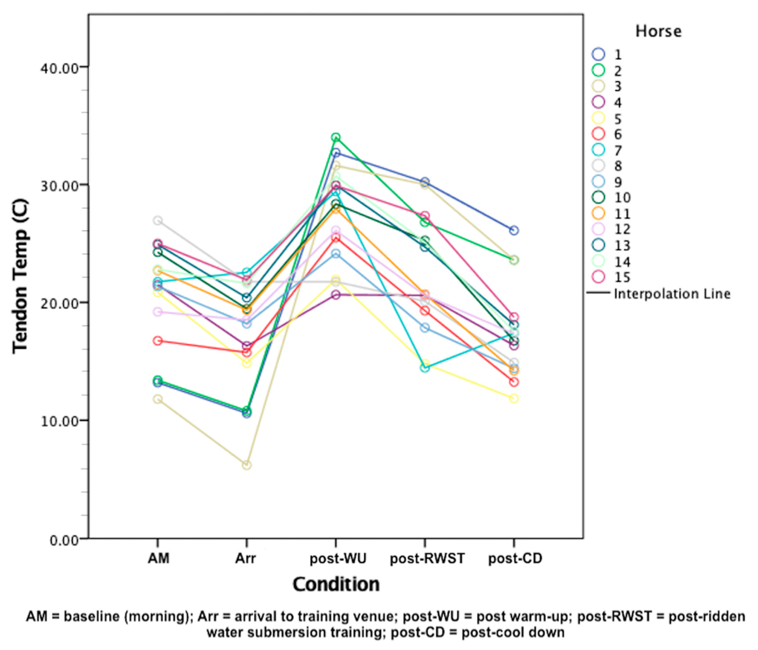 Animals 11 02629 g005