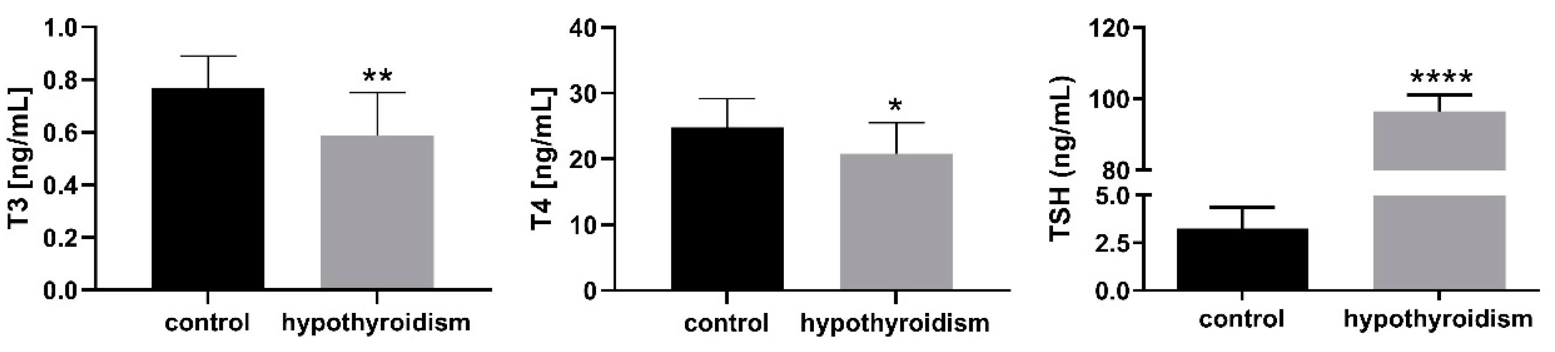 Animals 11 02636 g001