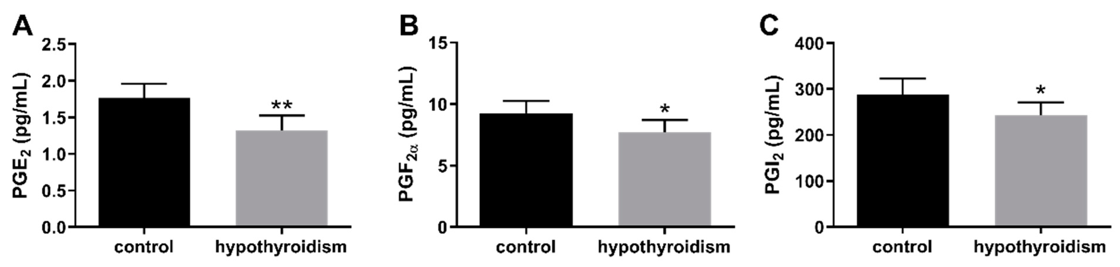 Animals 11 02636 g009
