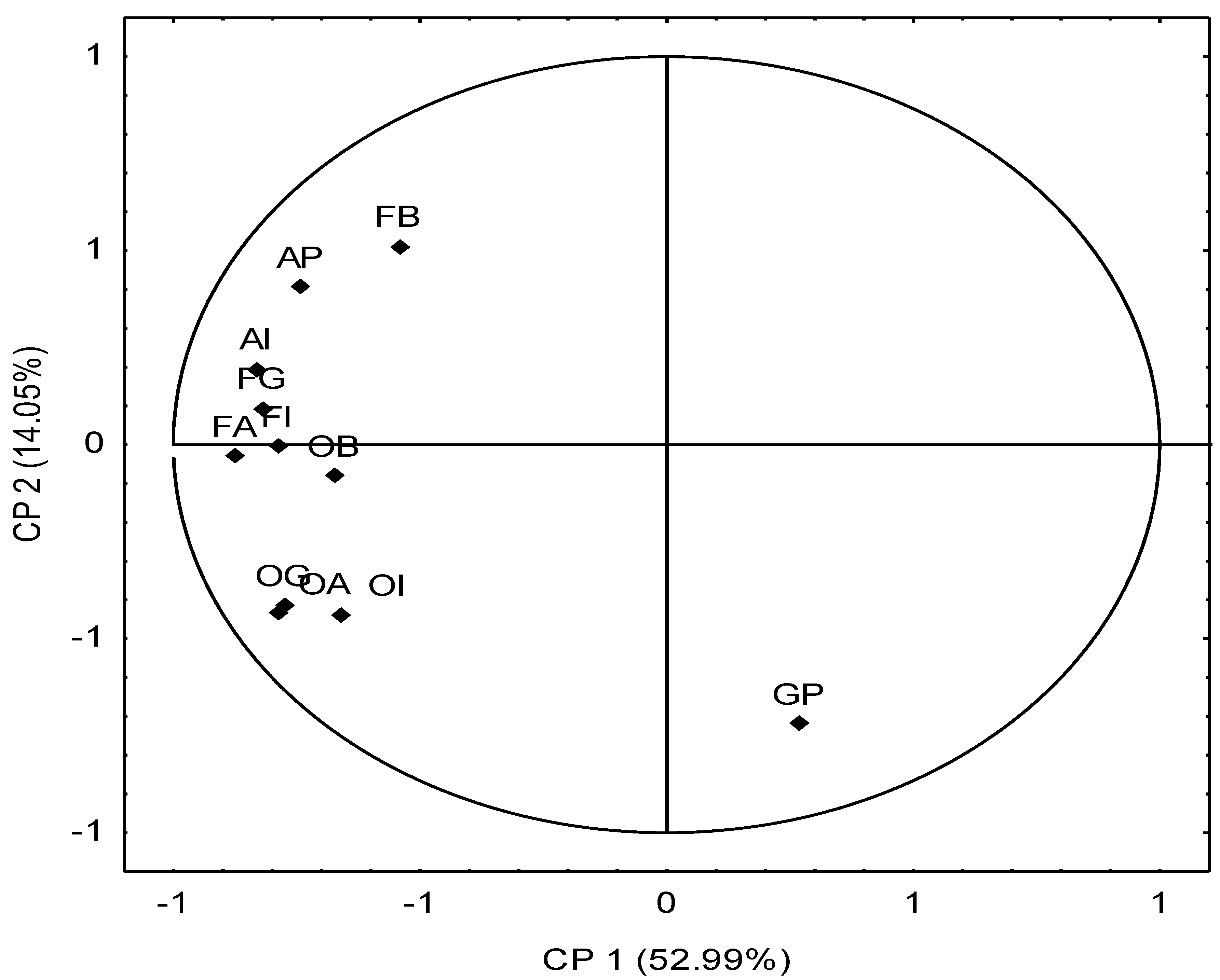 Animals 11 02642 g001