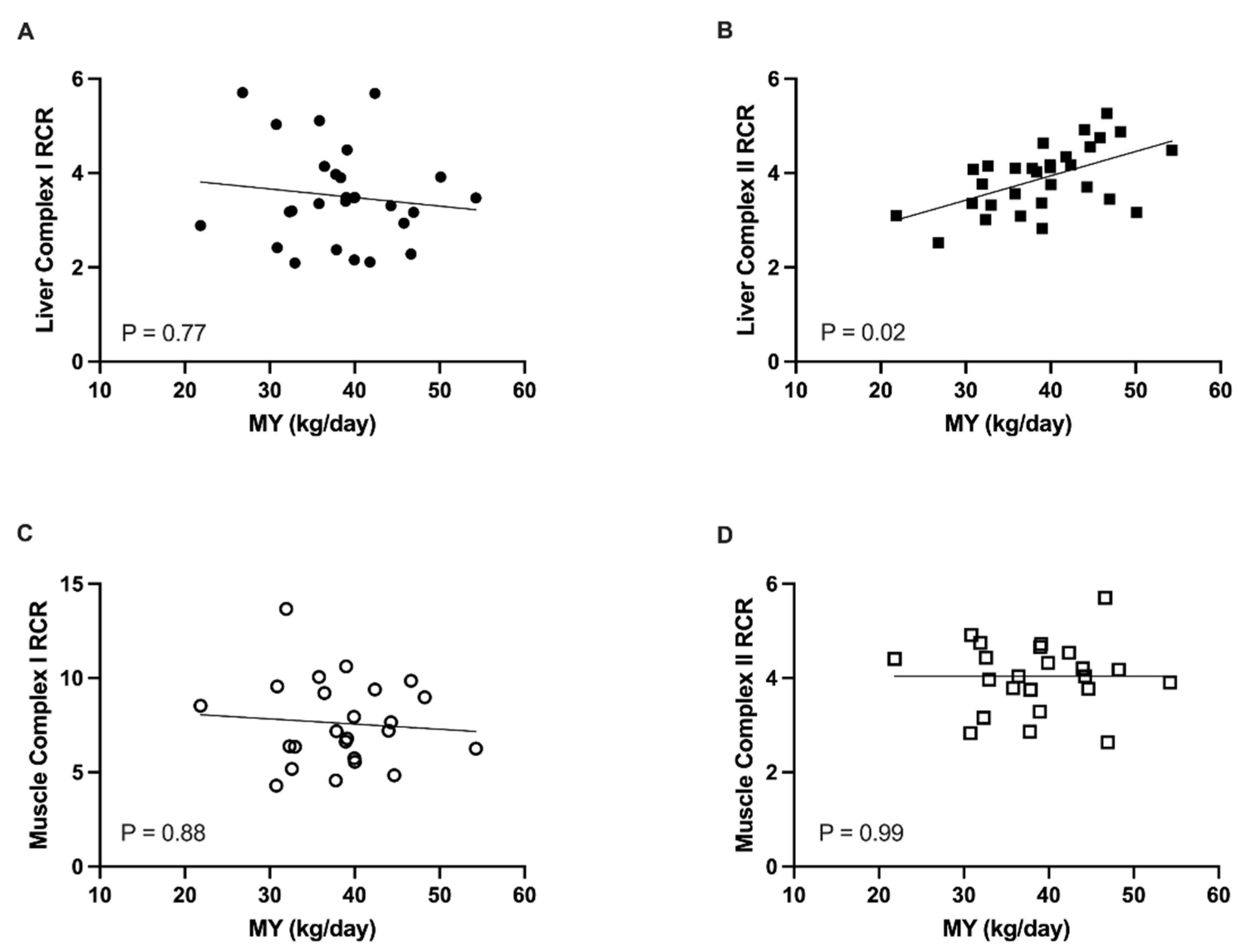 Animals 11 02647 g001