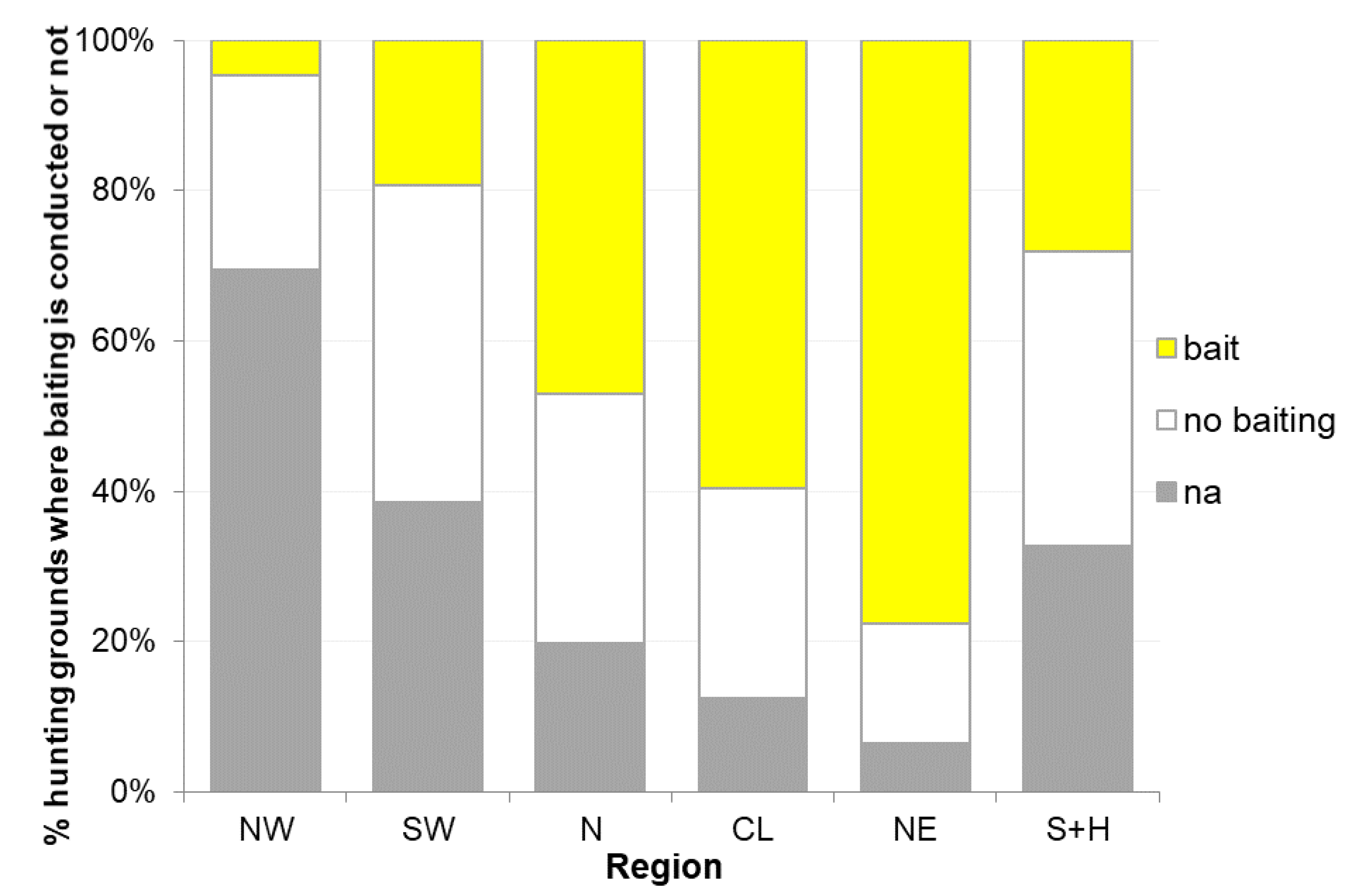 Animals 11 02658 g004