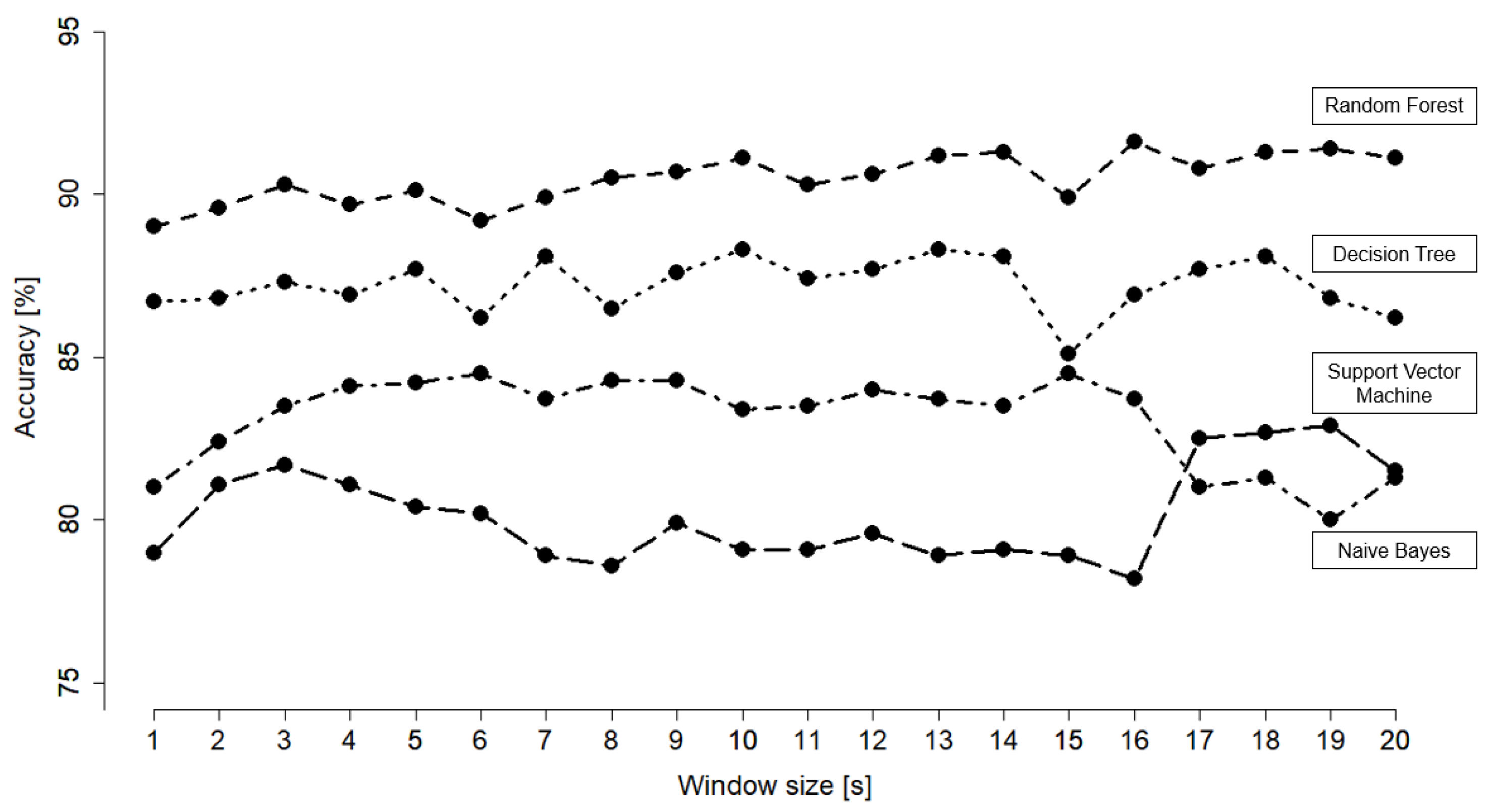 Animals 11 02660 g006