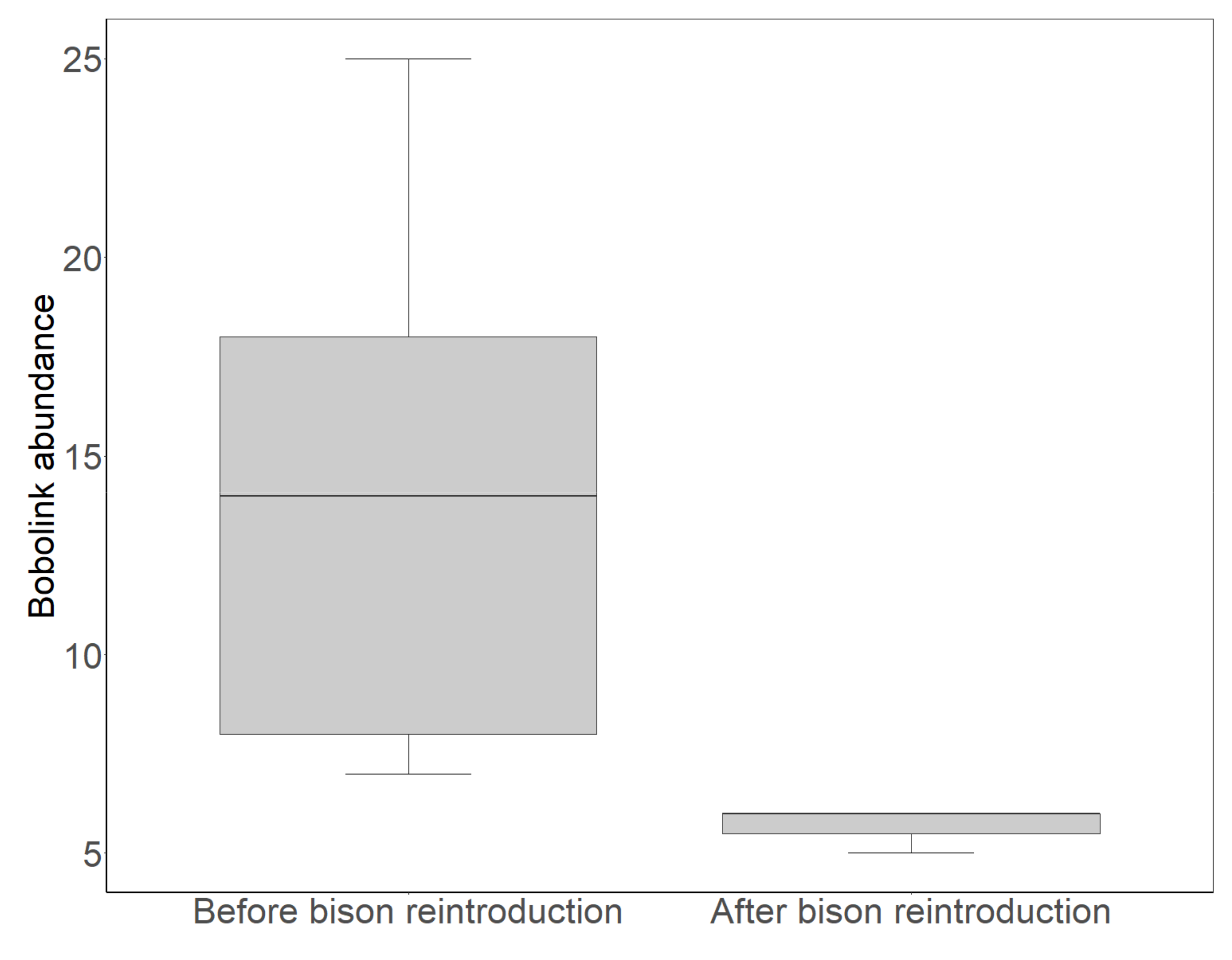 Animals 11 02661 g002