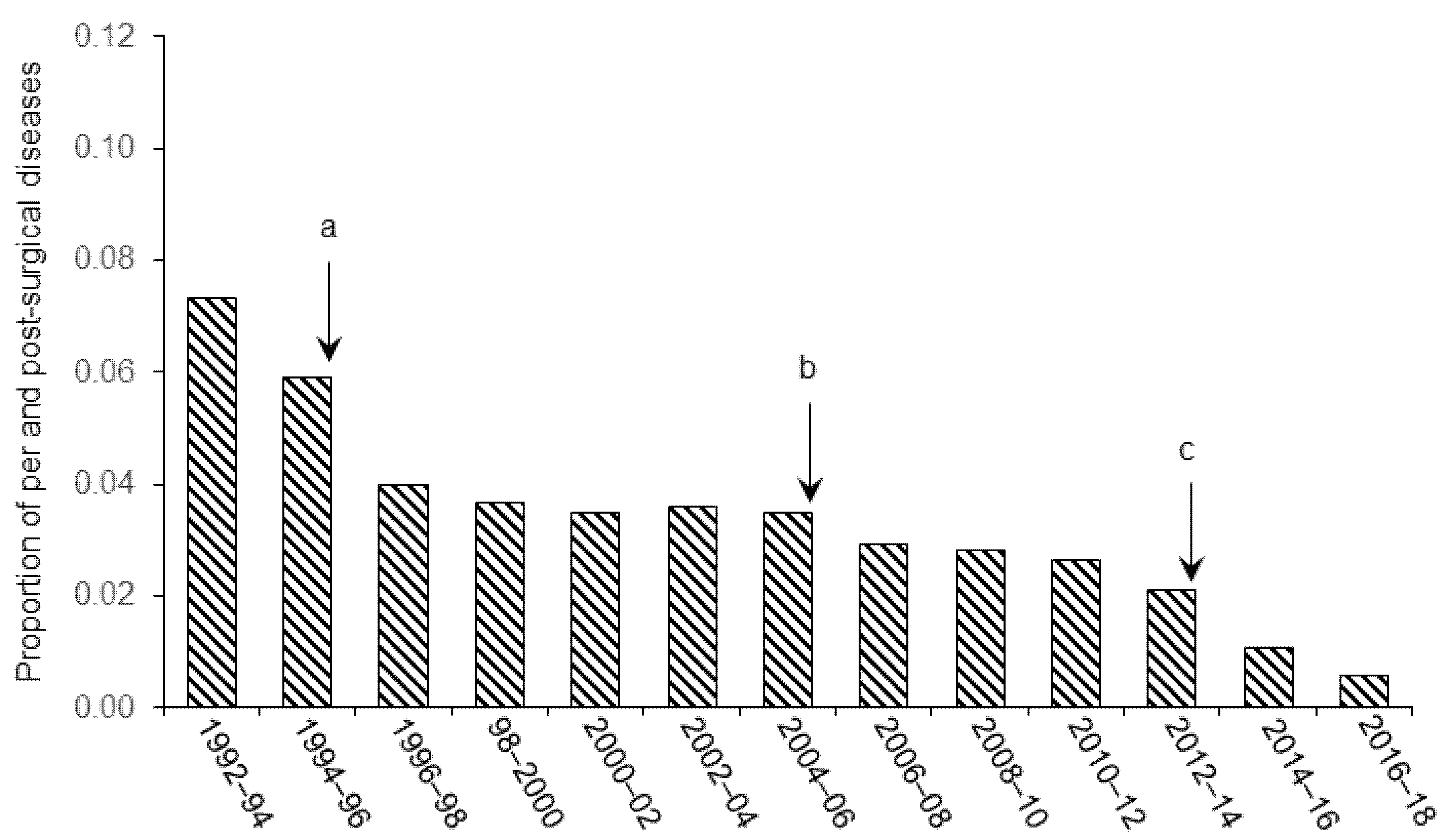 Animals 11 02662 g001 Animals 11 02662 g001