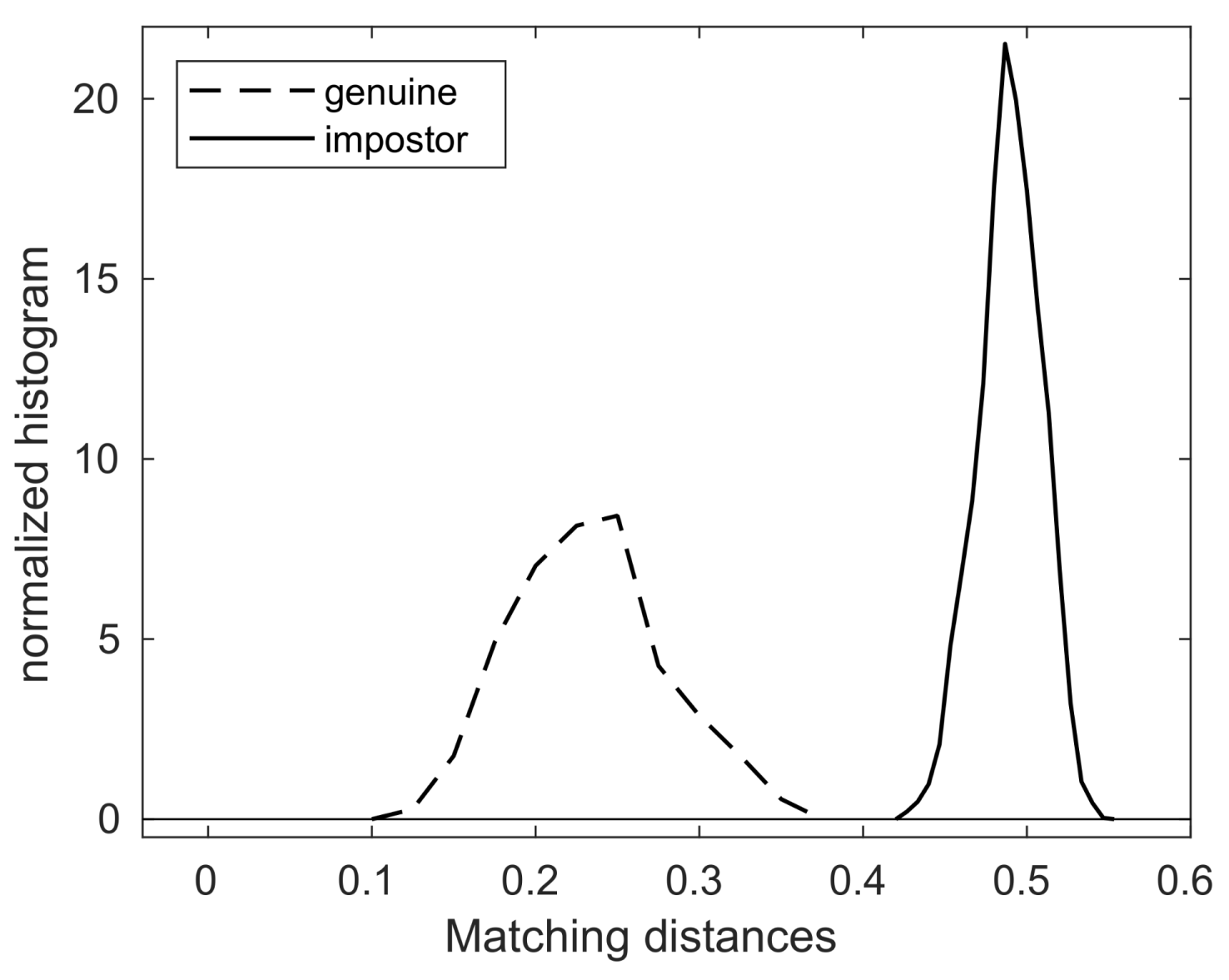 Animals 11 02664 g003