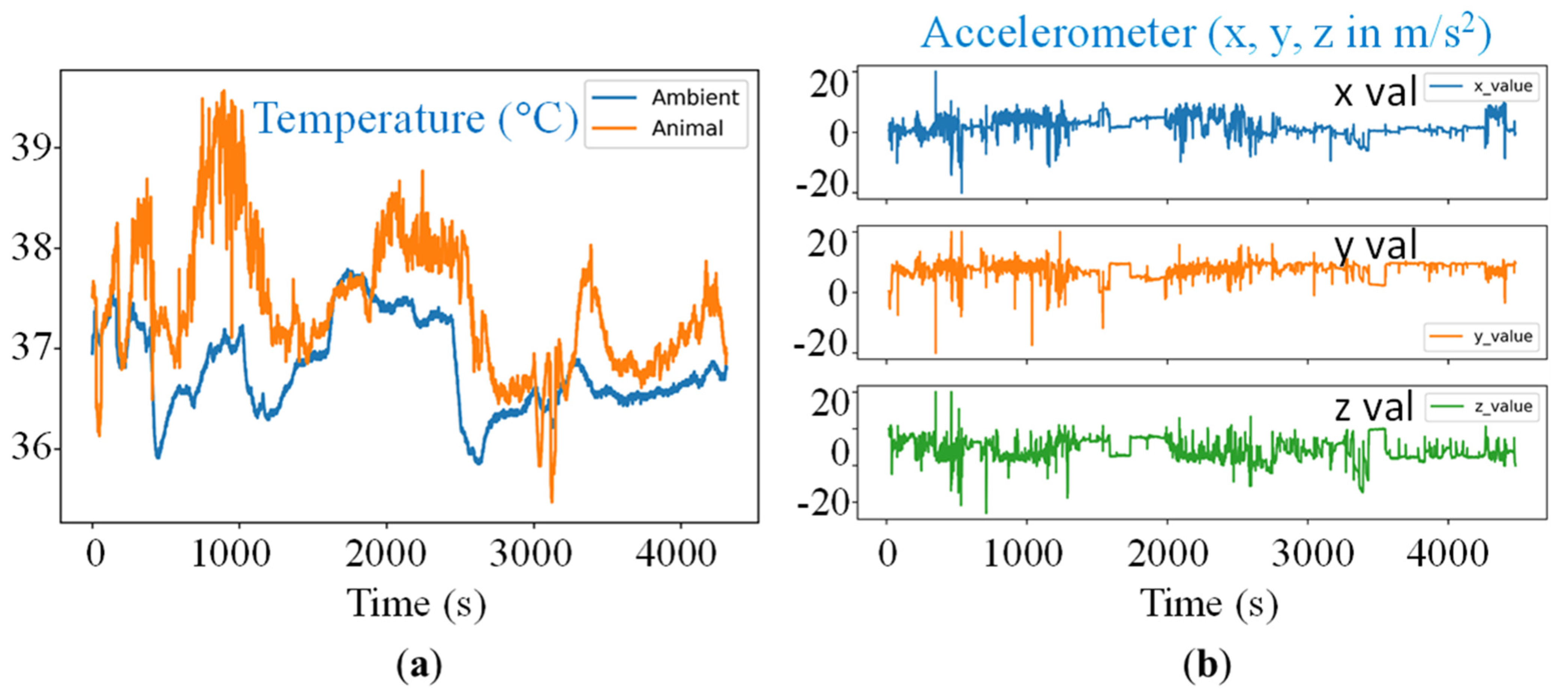 Animals 11 02665 g004
