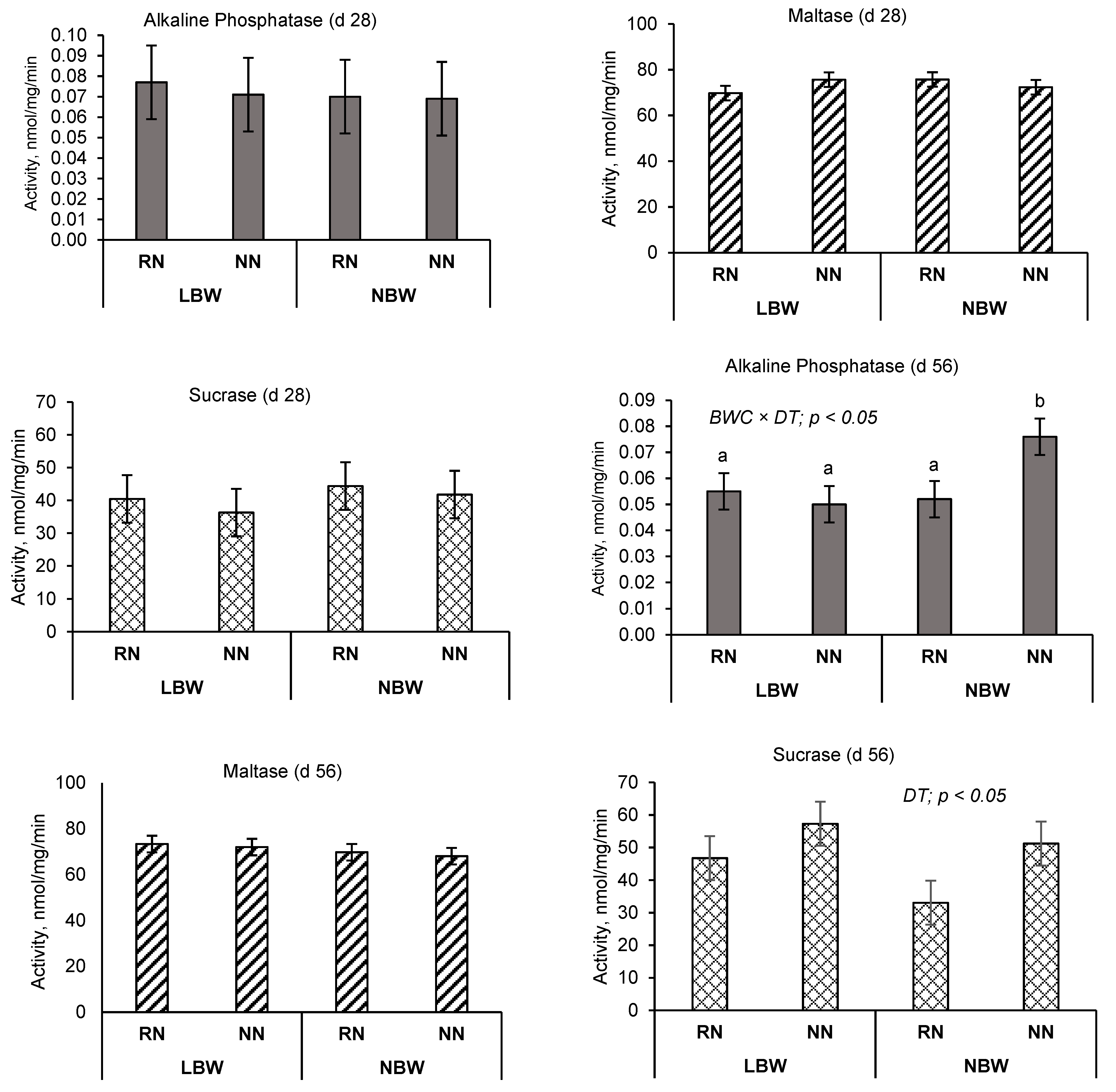 Animals 11 02672 g001