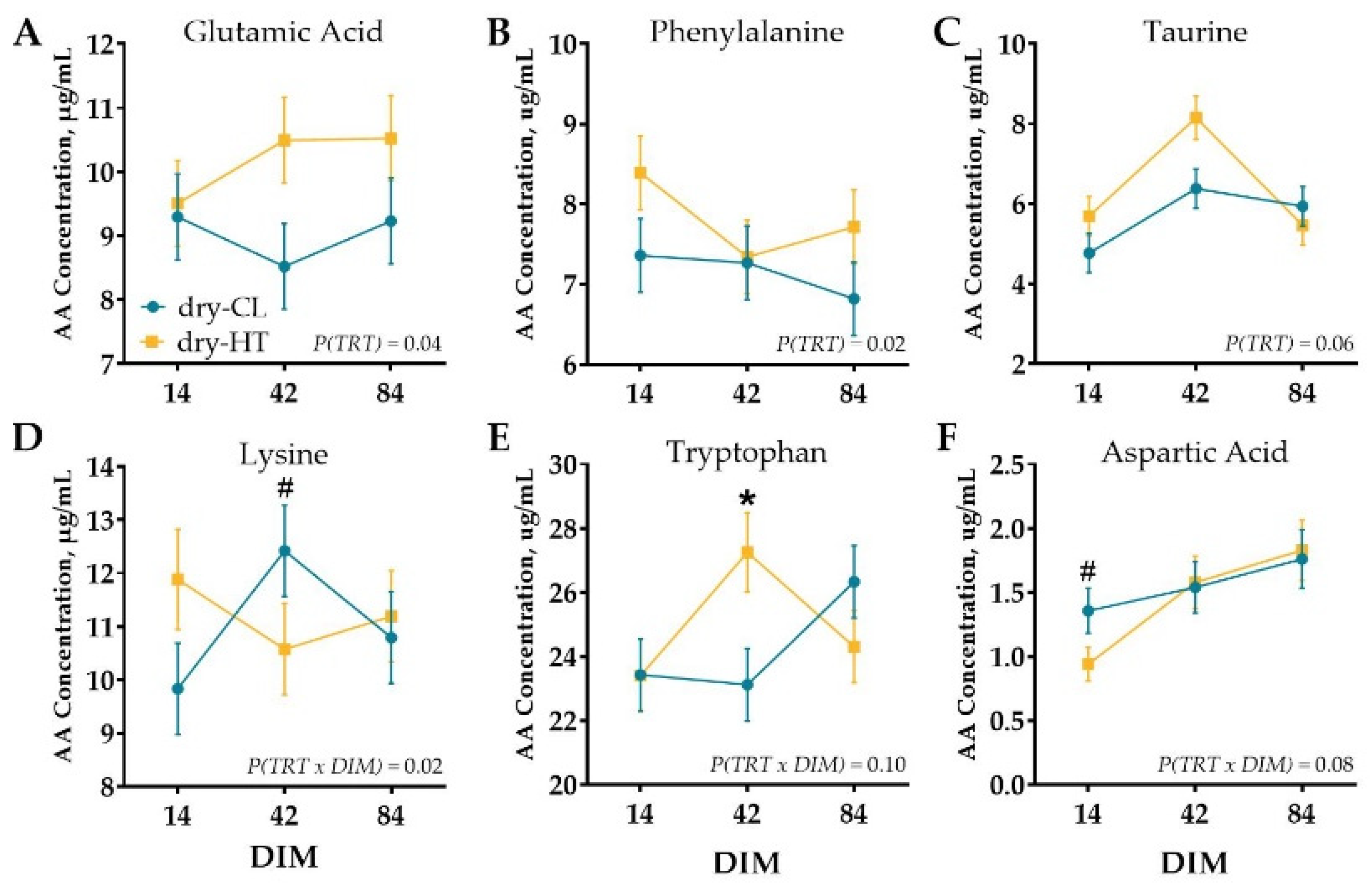 Animals 11 02676 g002