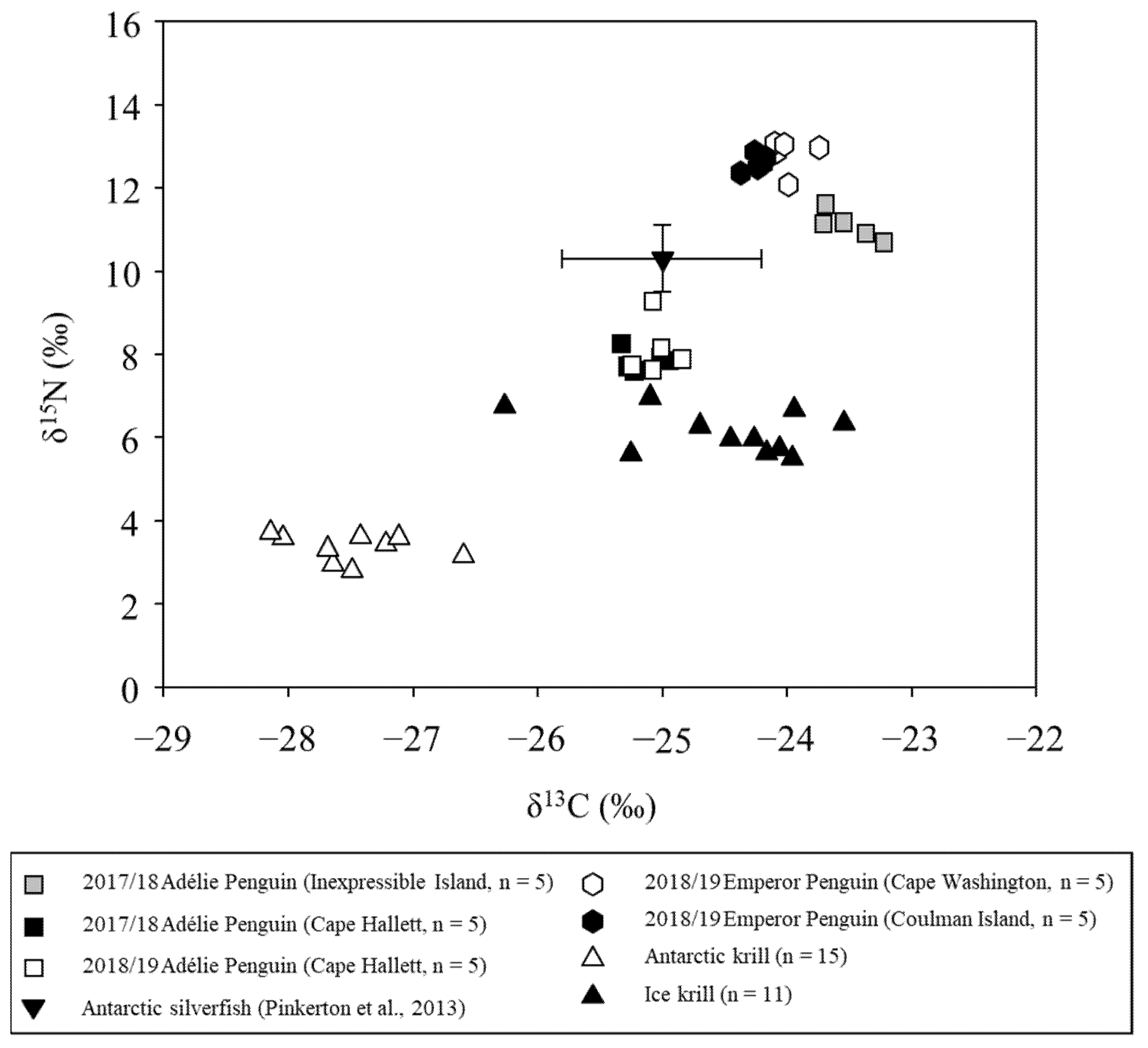 Animals 11 02681 g002