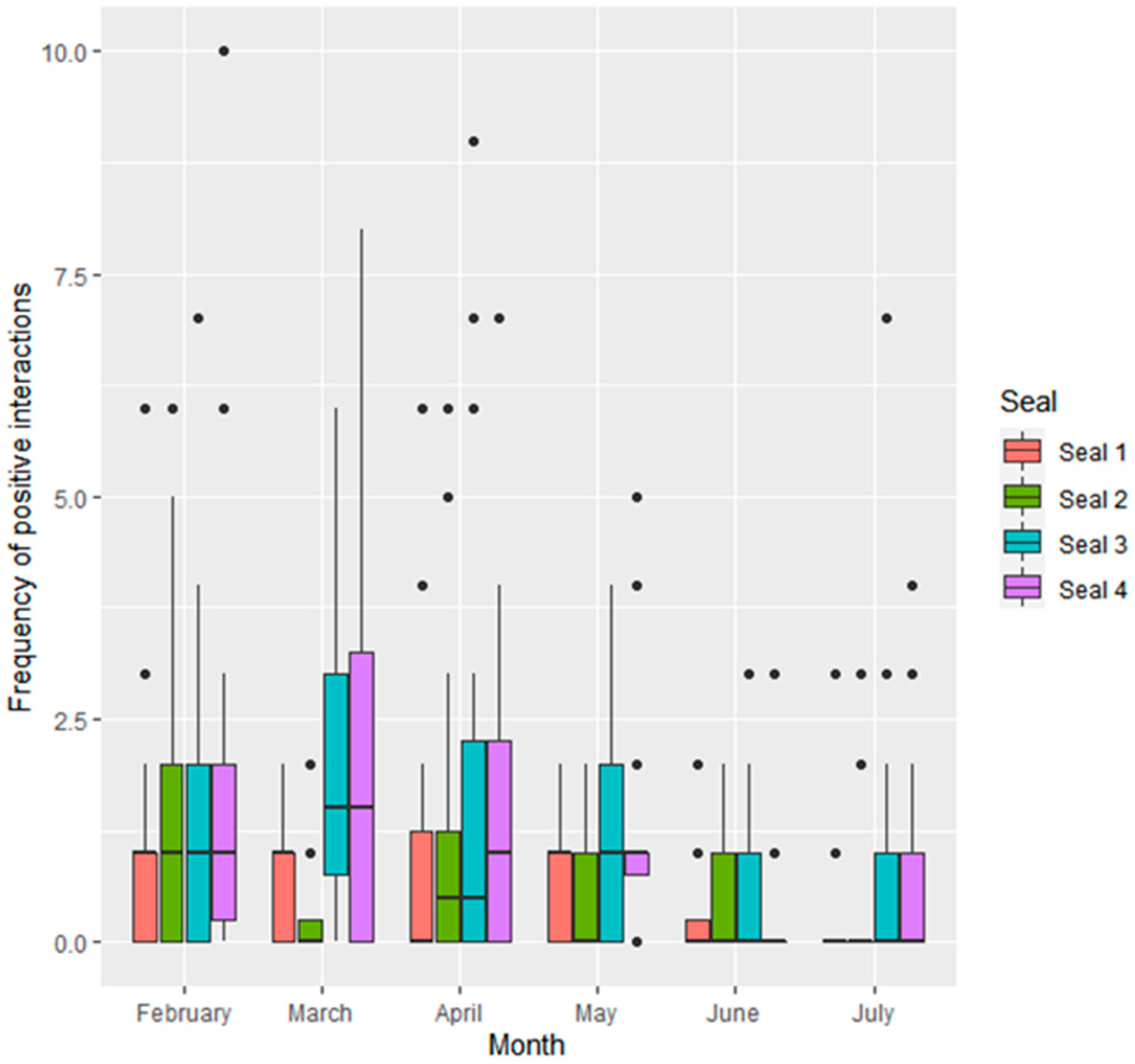 Animals 11 02682 g002
