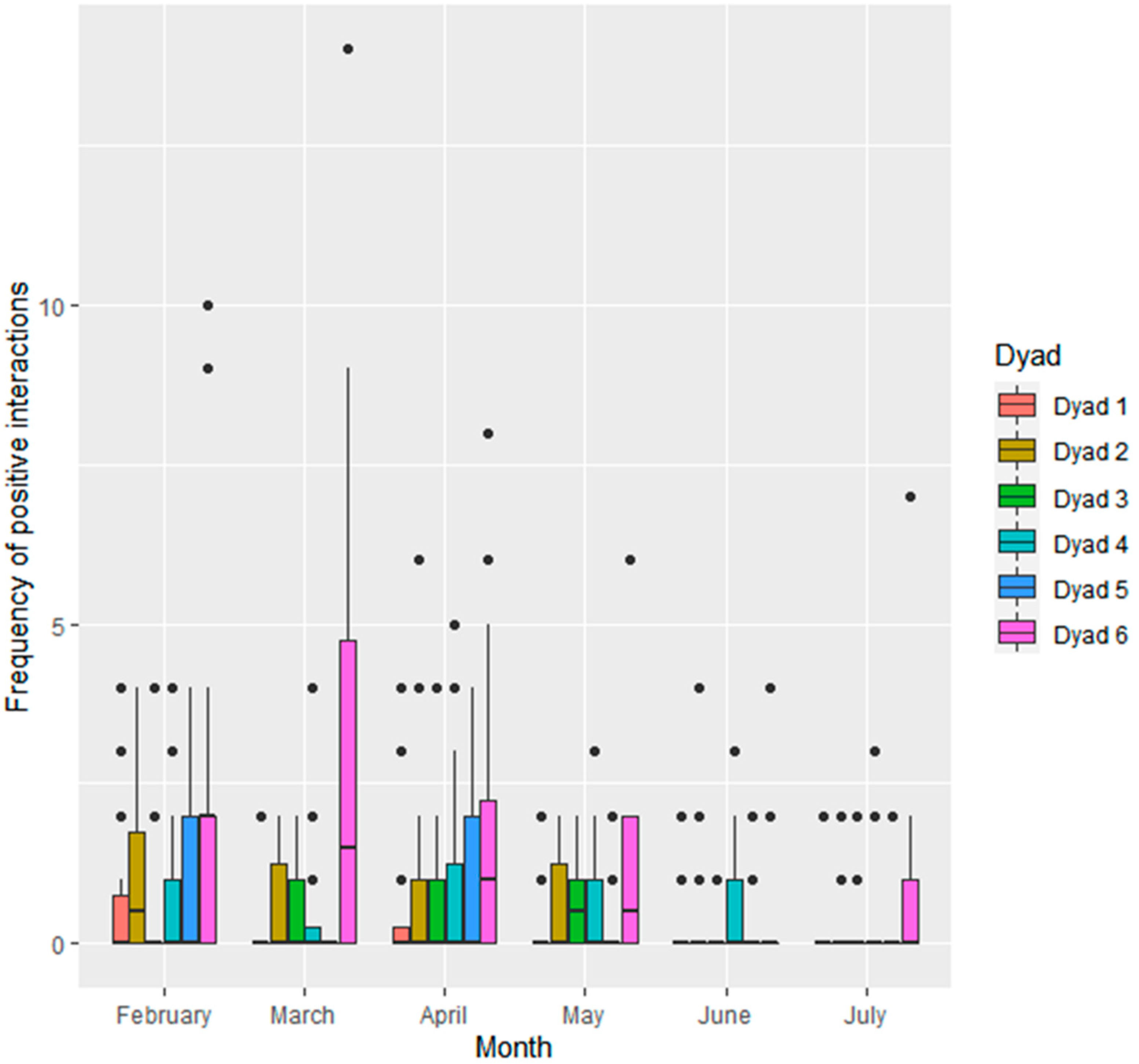 Animals 11 02682 g004