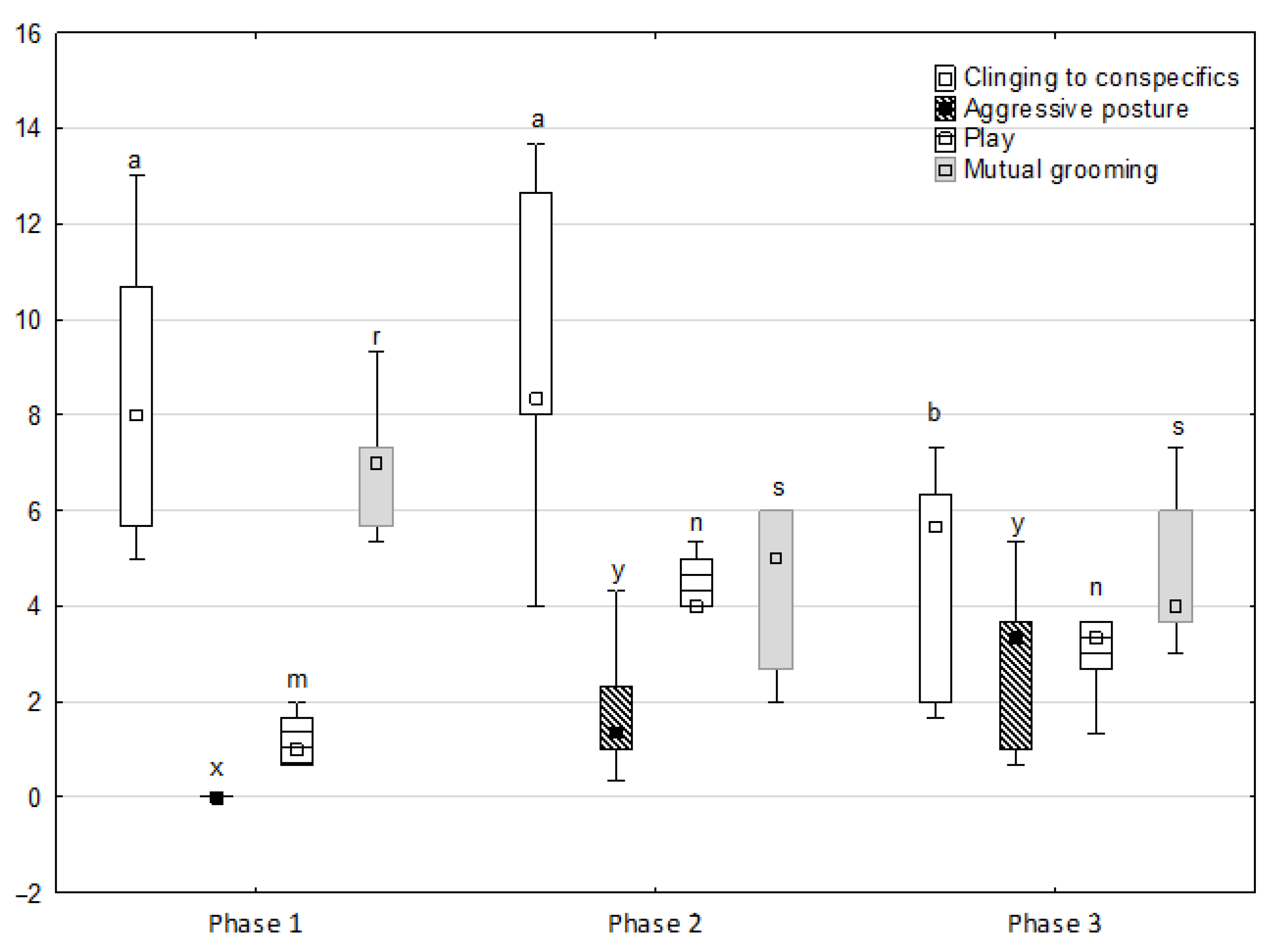 Animals 11 02694 g002