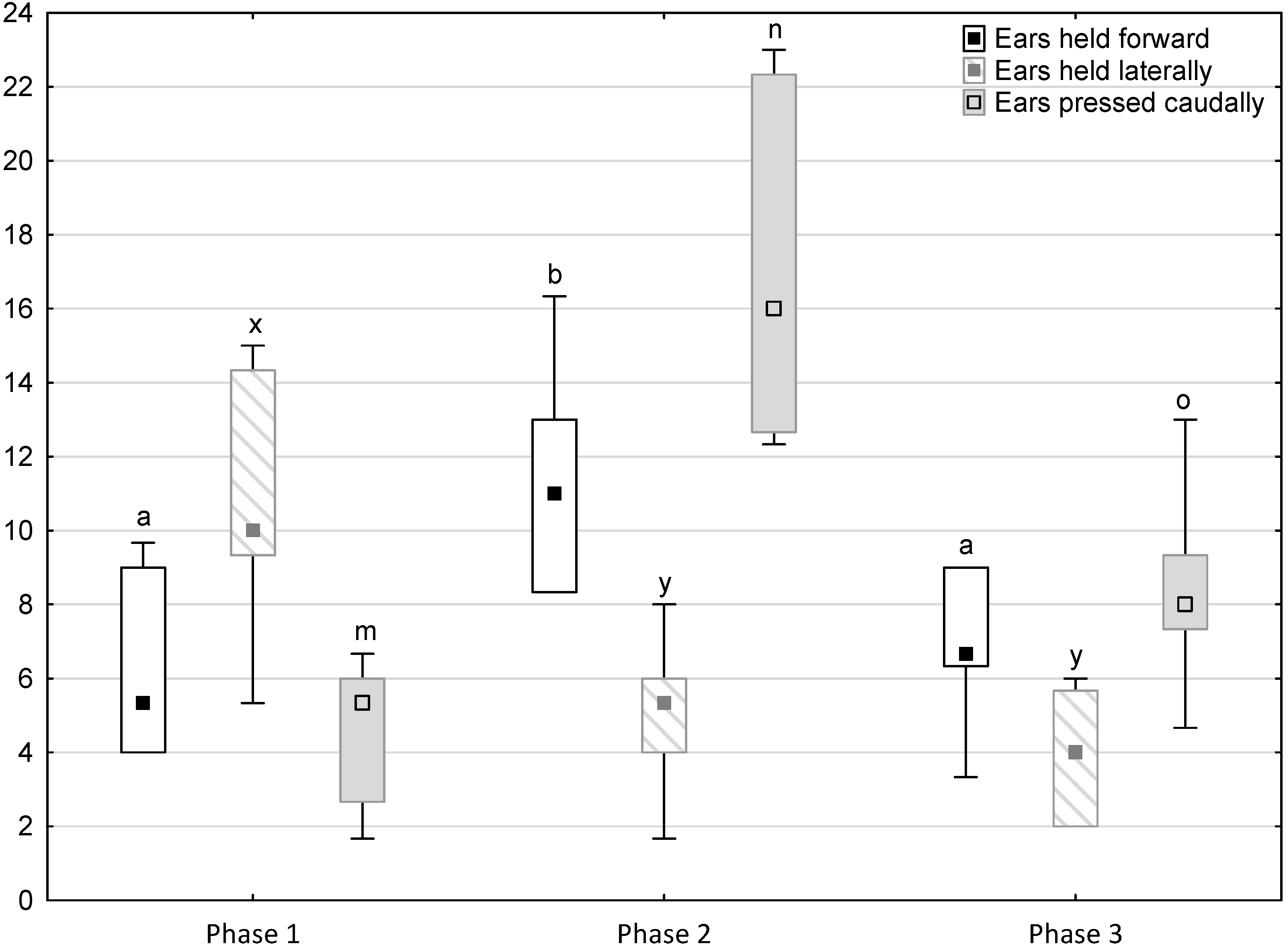 Animals 11 02694 g003