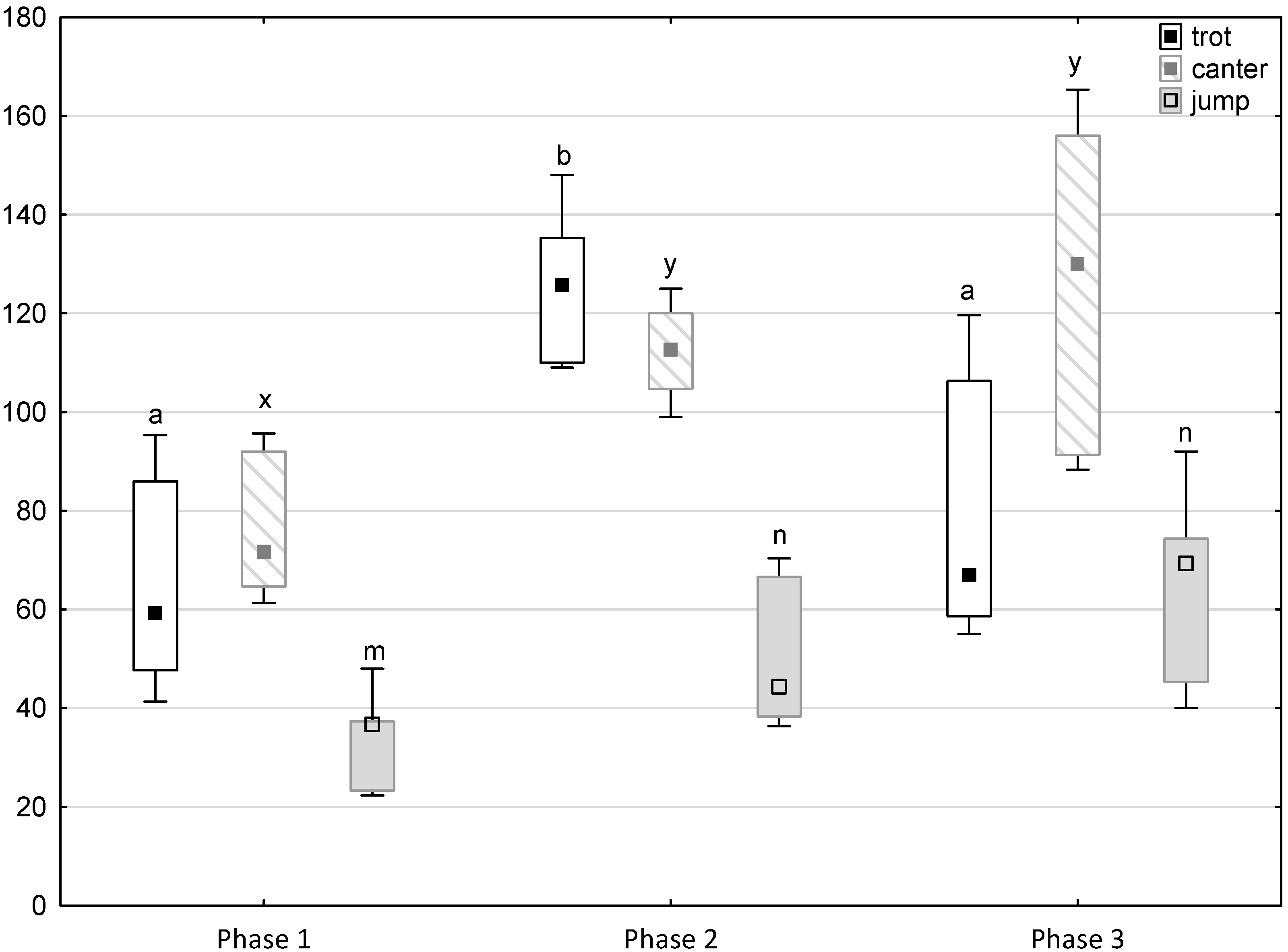 Animals 11 02694 g004