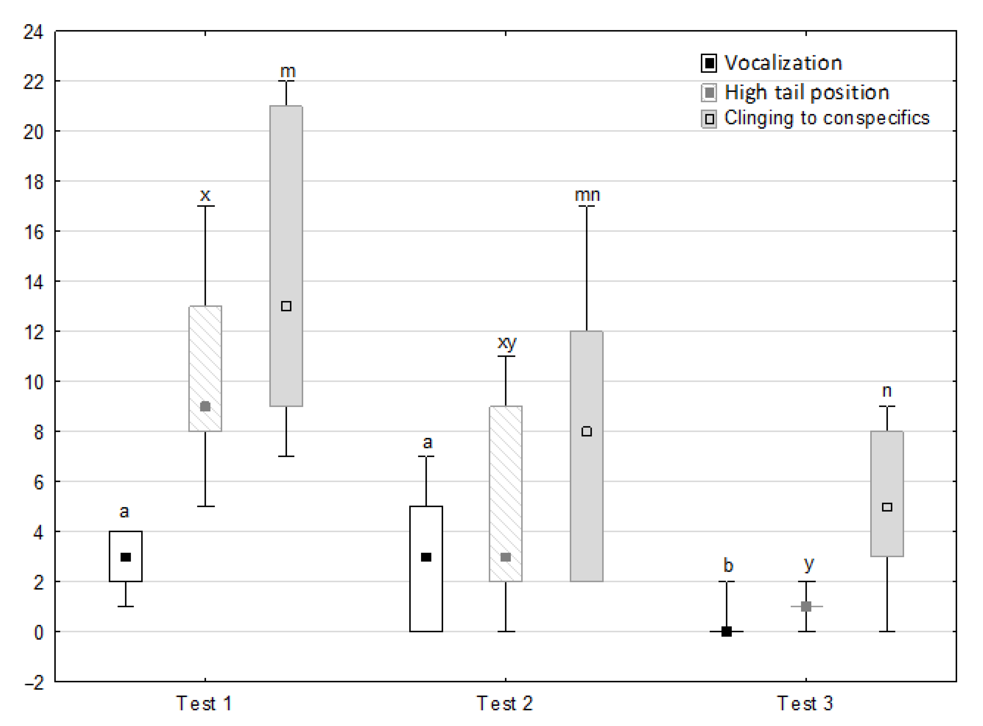 Animals 11 02694 g006