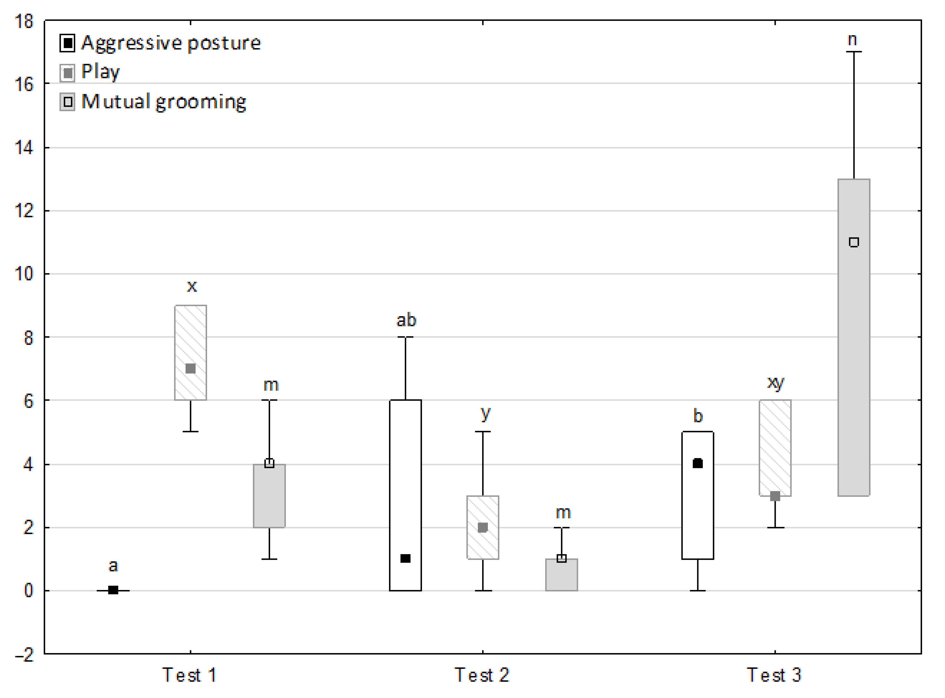Animals 11 02694 g007