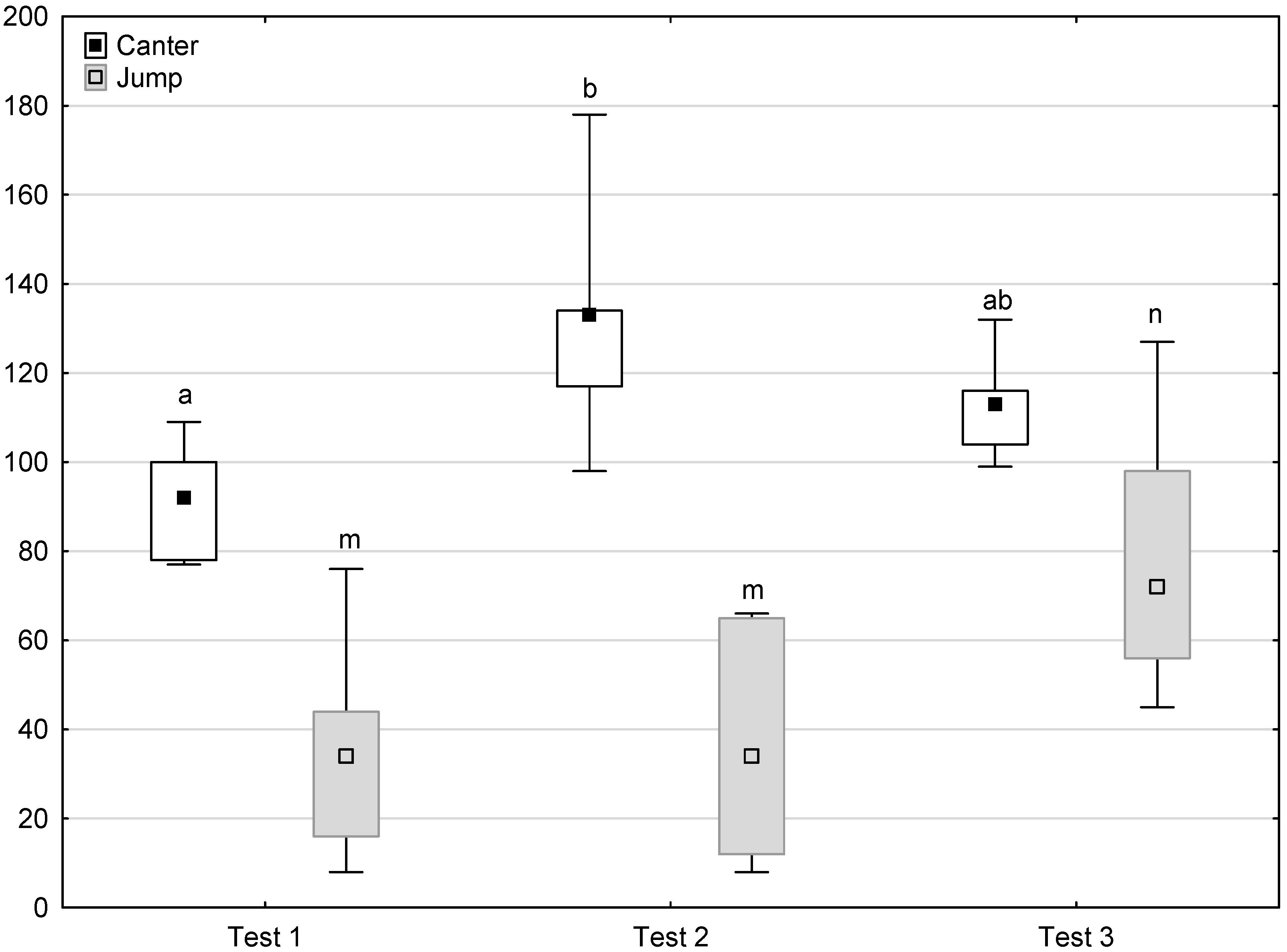 Animals 11 02694 g009