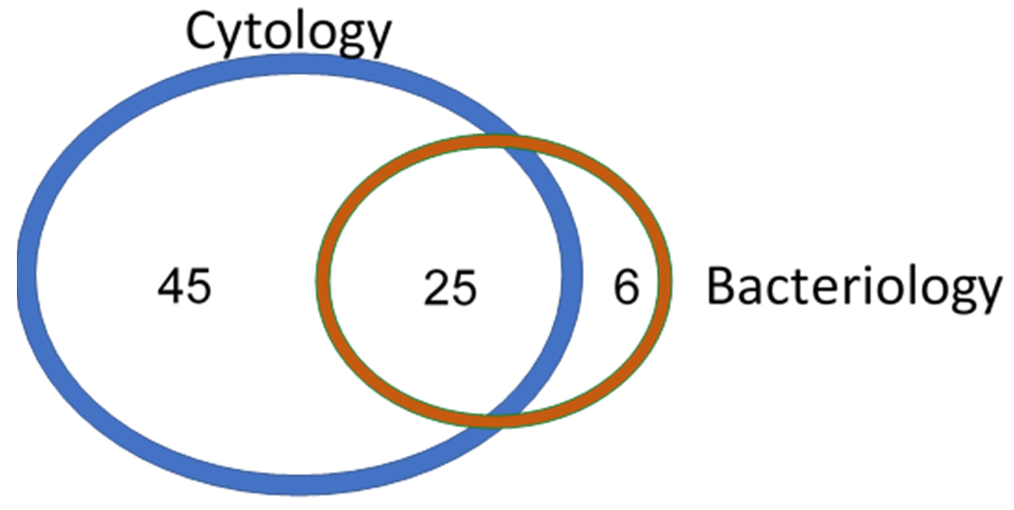 Animals 11 02695 g001