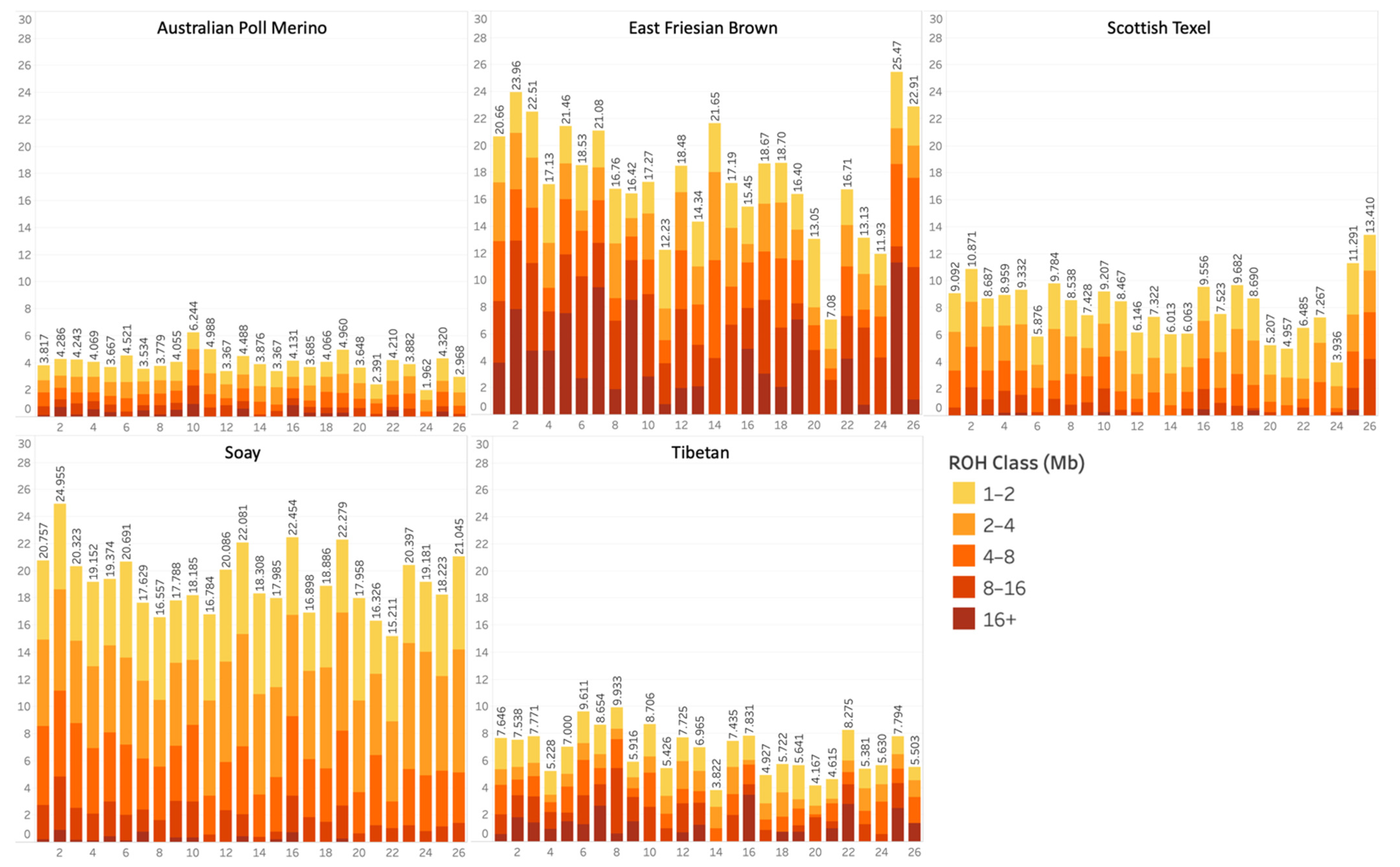 Animals 11 02696 g002