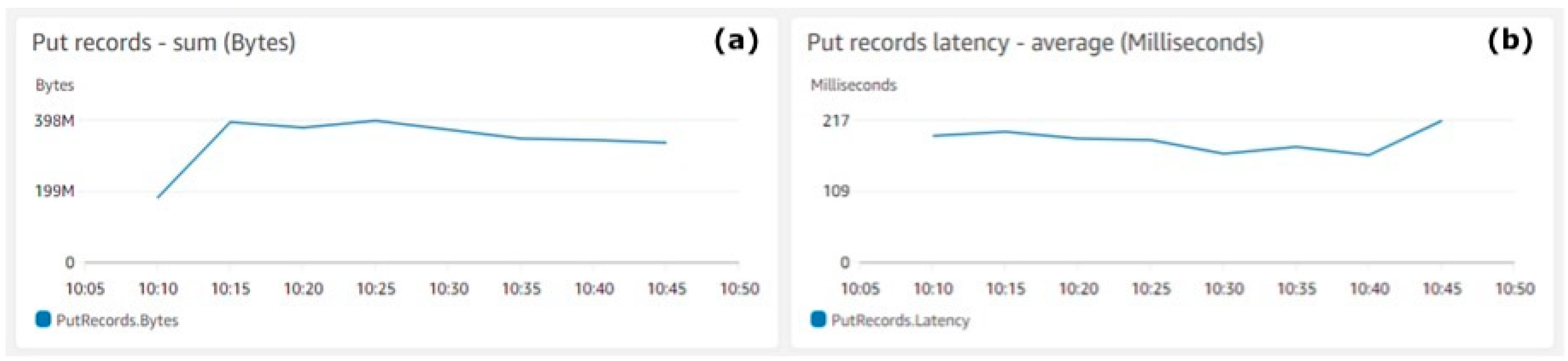 Animals 11 02697 g004