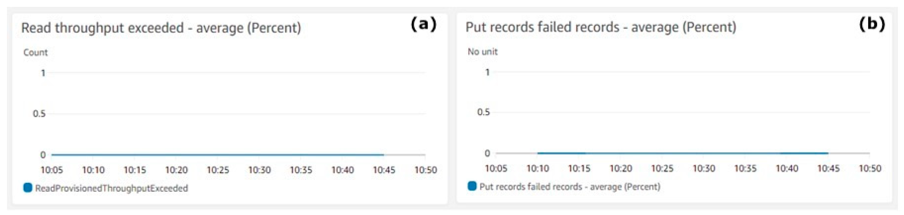 Animals 11 02697 g005