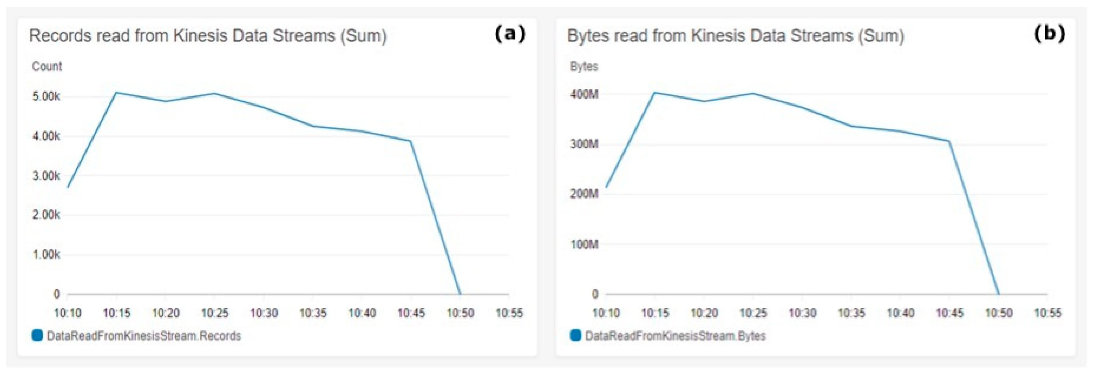 Animals 11 02697 g007
