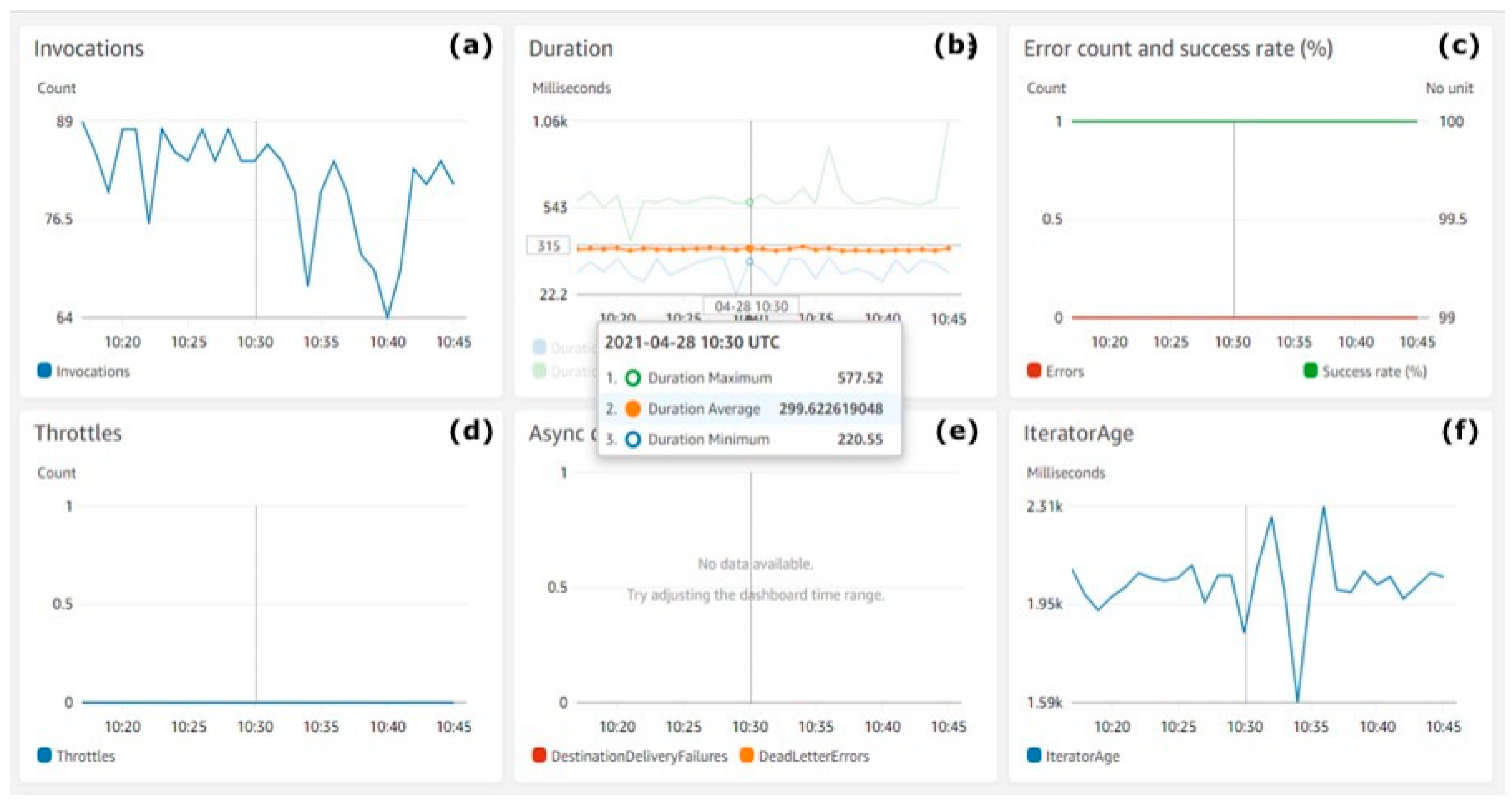 Animals 11 02697 g009