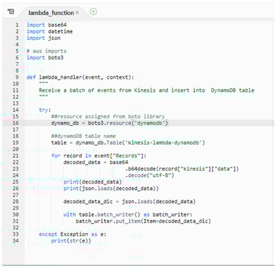 Animals 11 02697 g0a1 550