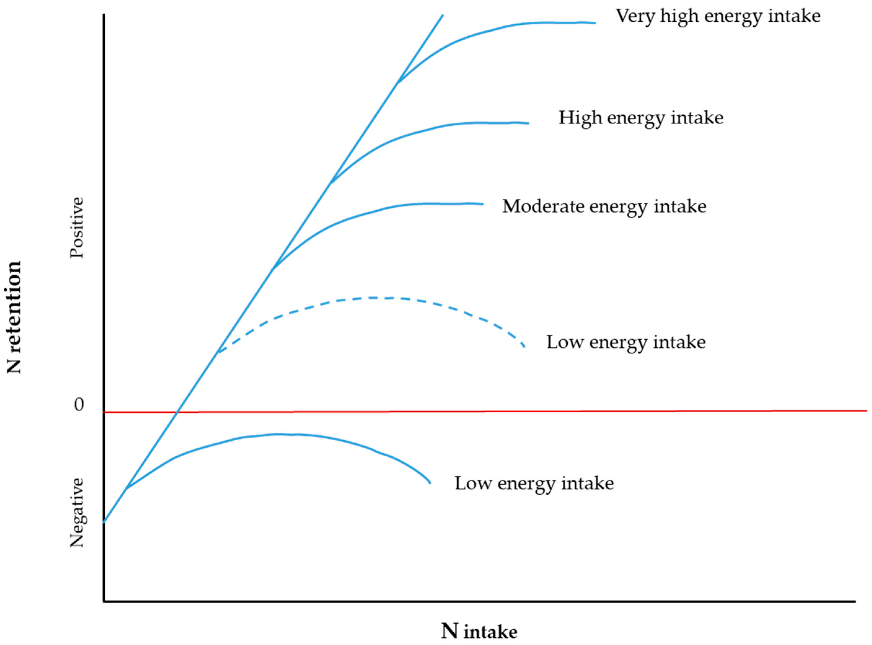 Animals 11 02700 g004