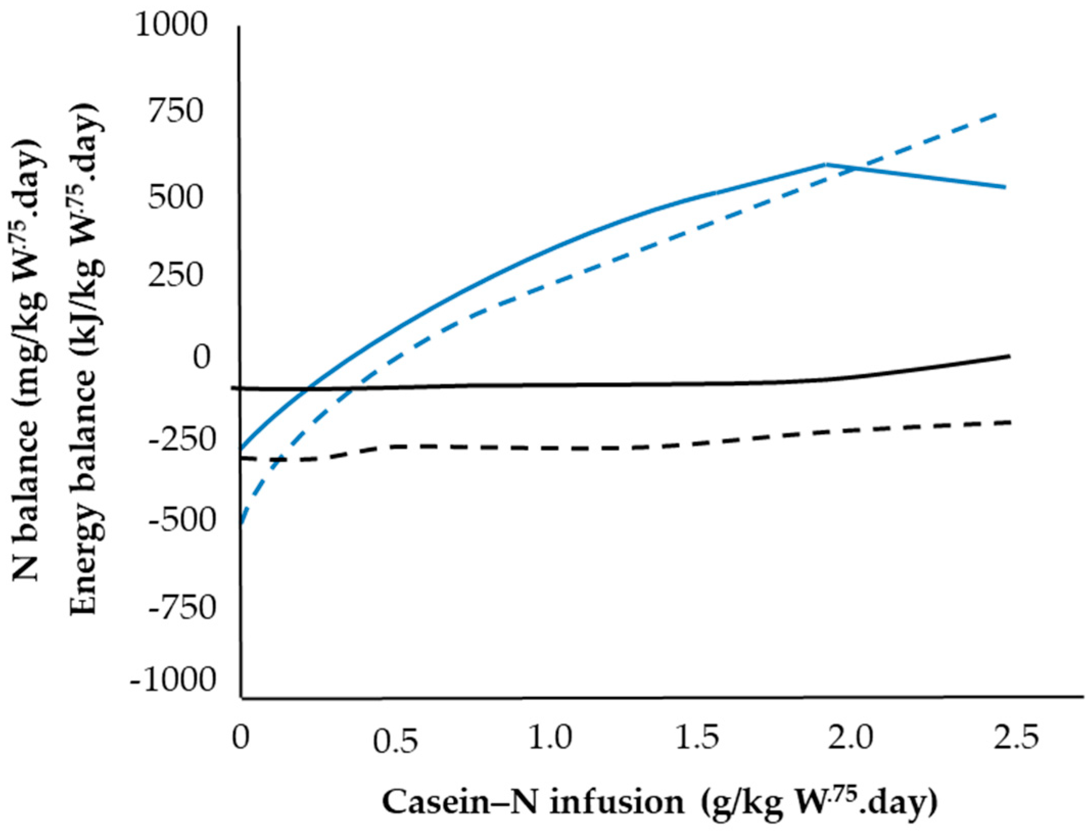 Animals 11 02700 g006