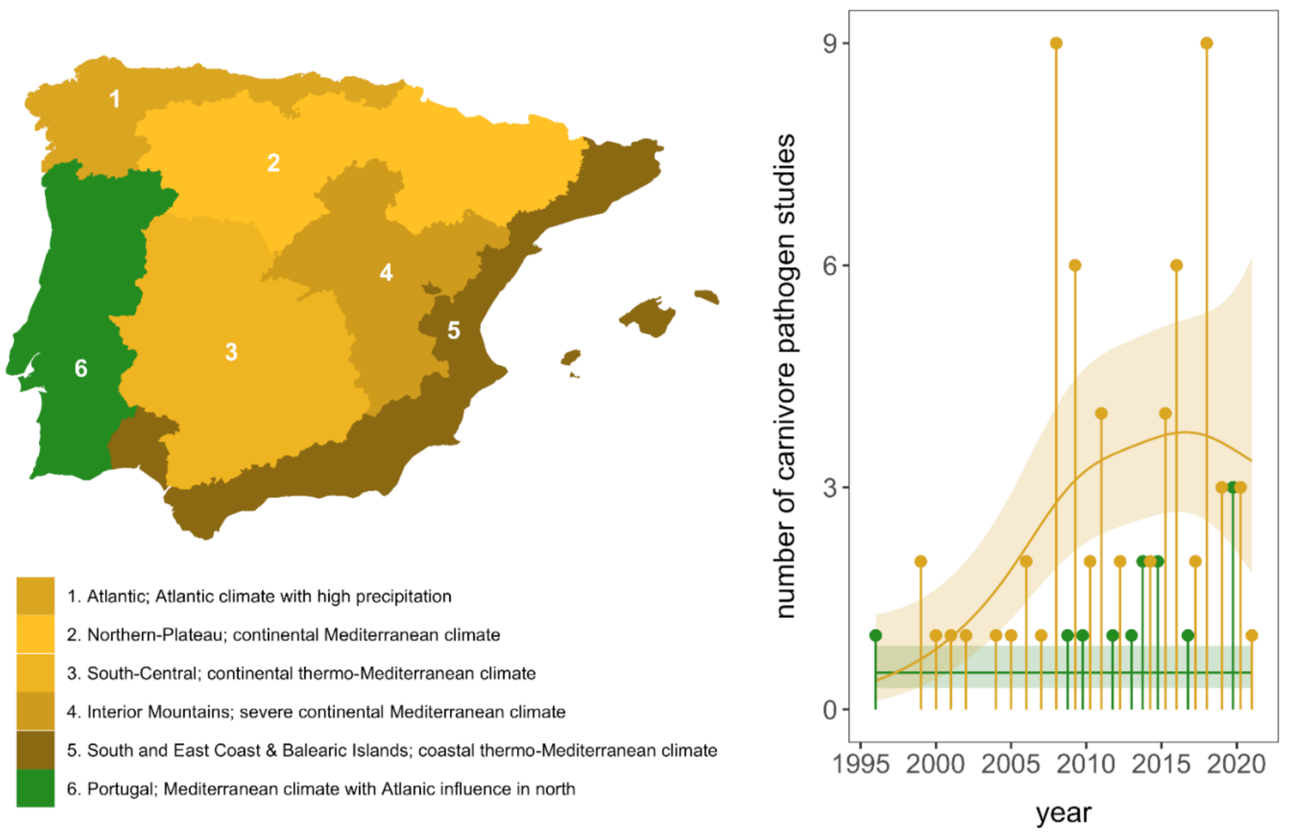 Animals 11 02708 g001 Animals 11 02708 g001