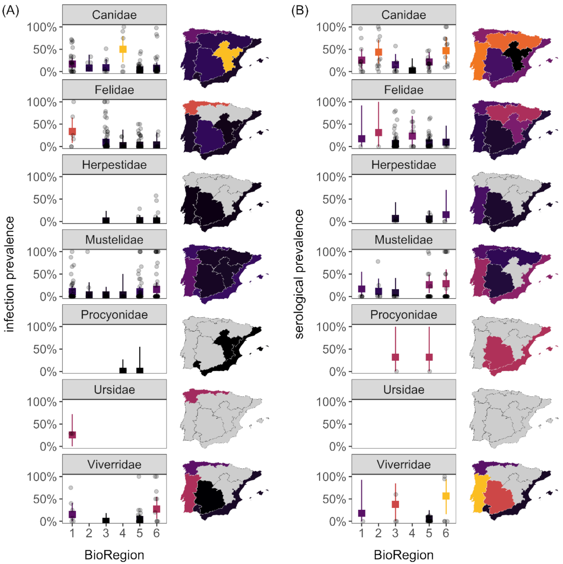 Animals 11 02708 g004 Animals 11 02708 g004