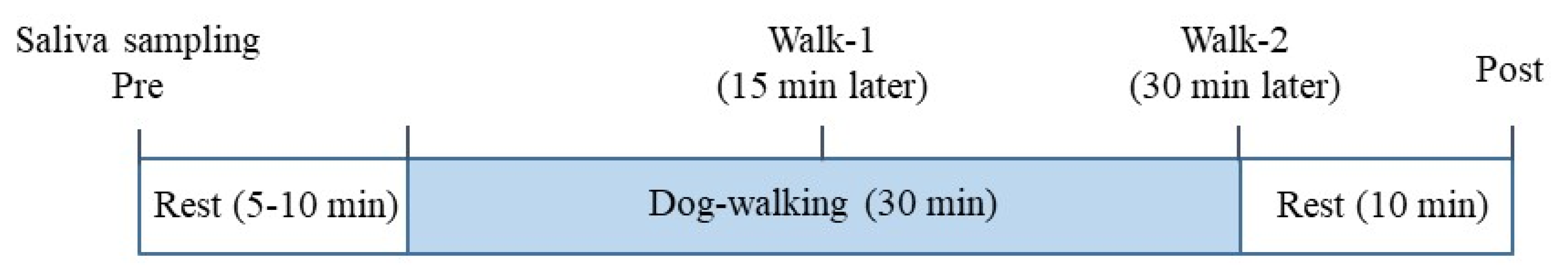 Animals 11 02732 g001