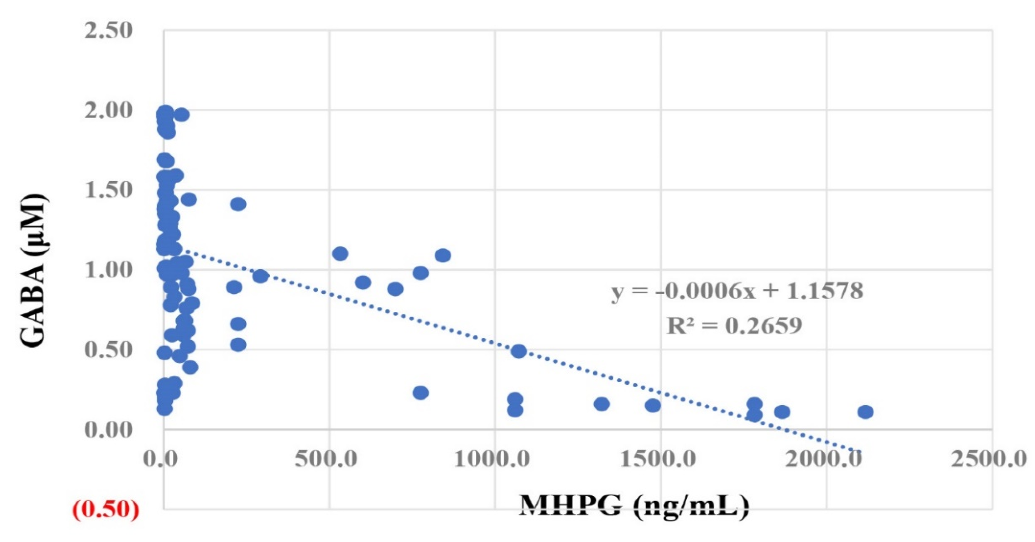 Animals 11 02732 g003