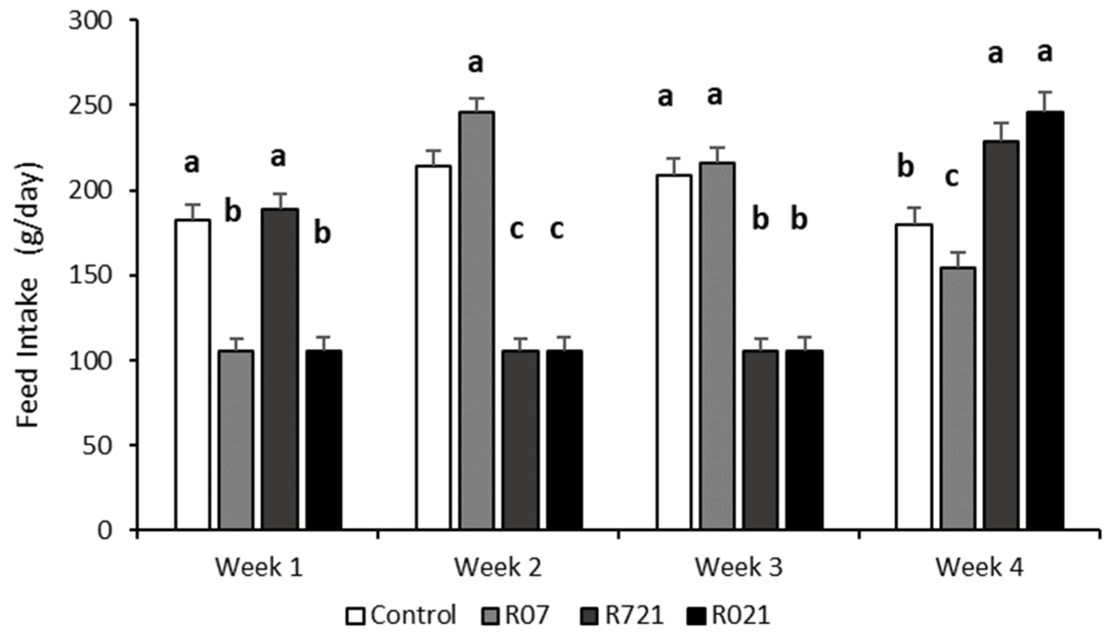 Animals 11 02736 g002