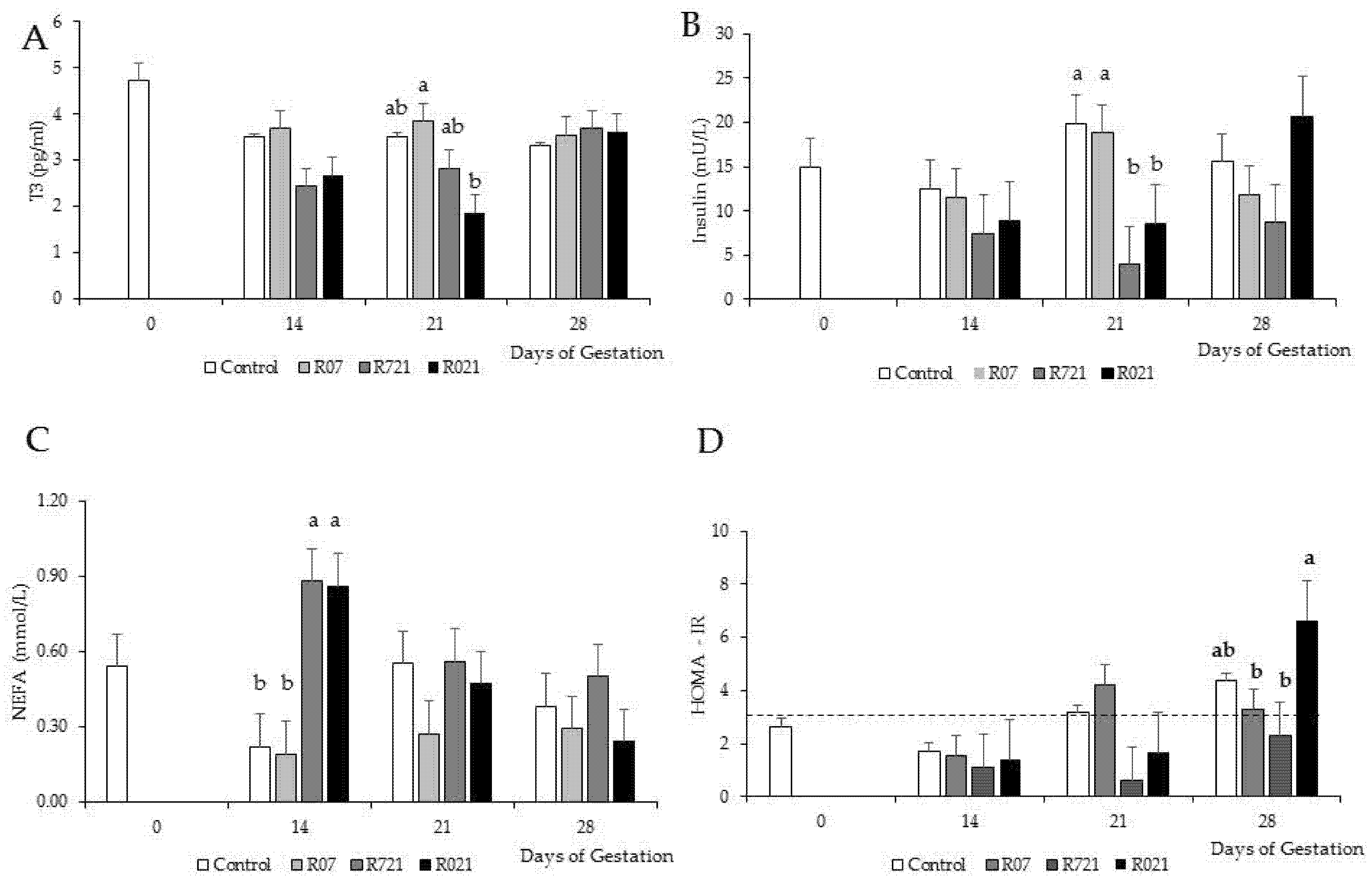 Animals 11 02736 g003