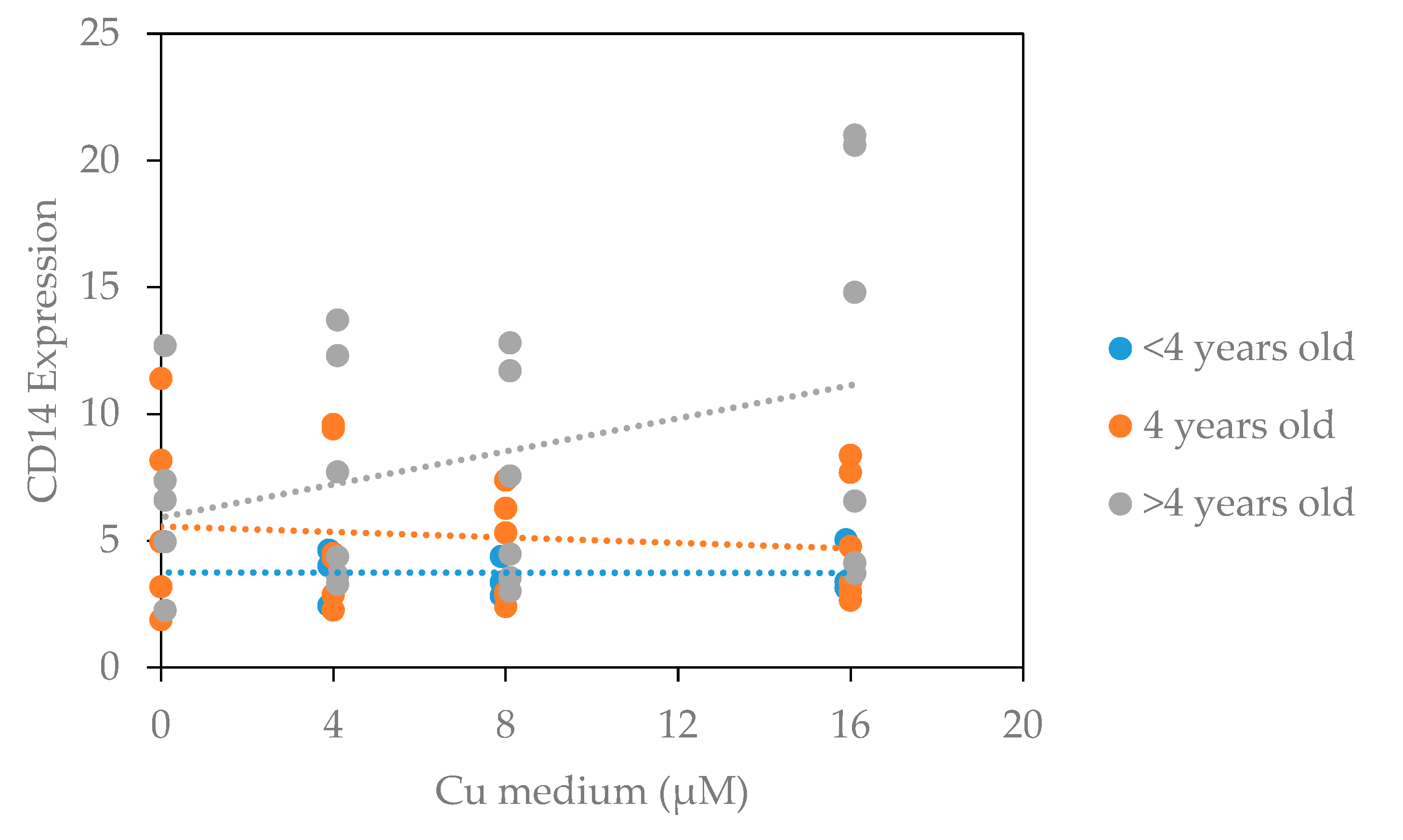 Animals 11 02739 g002