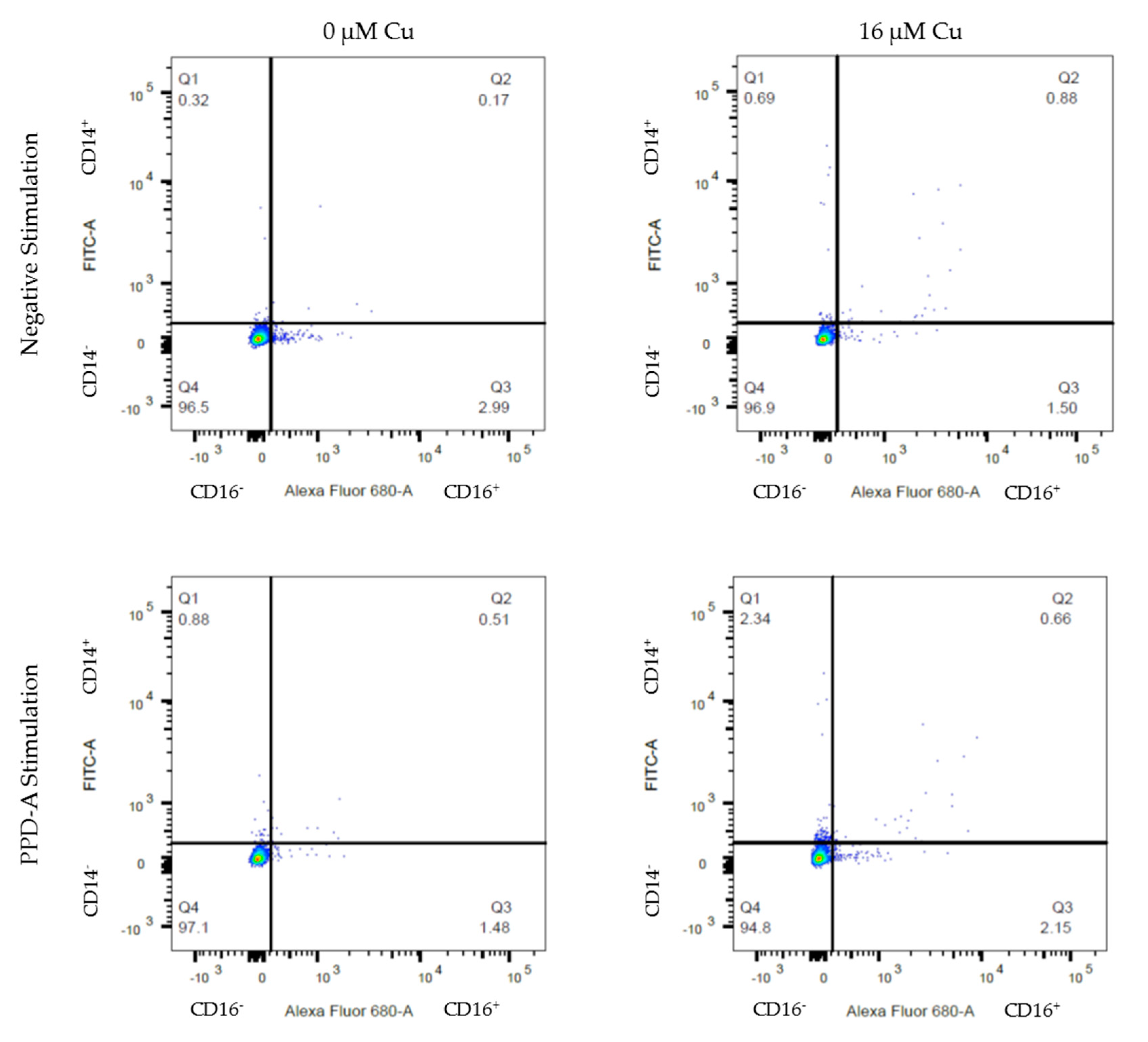 Animals 11 02739 g003