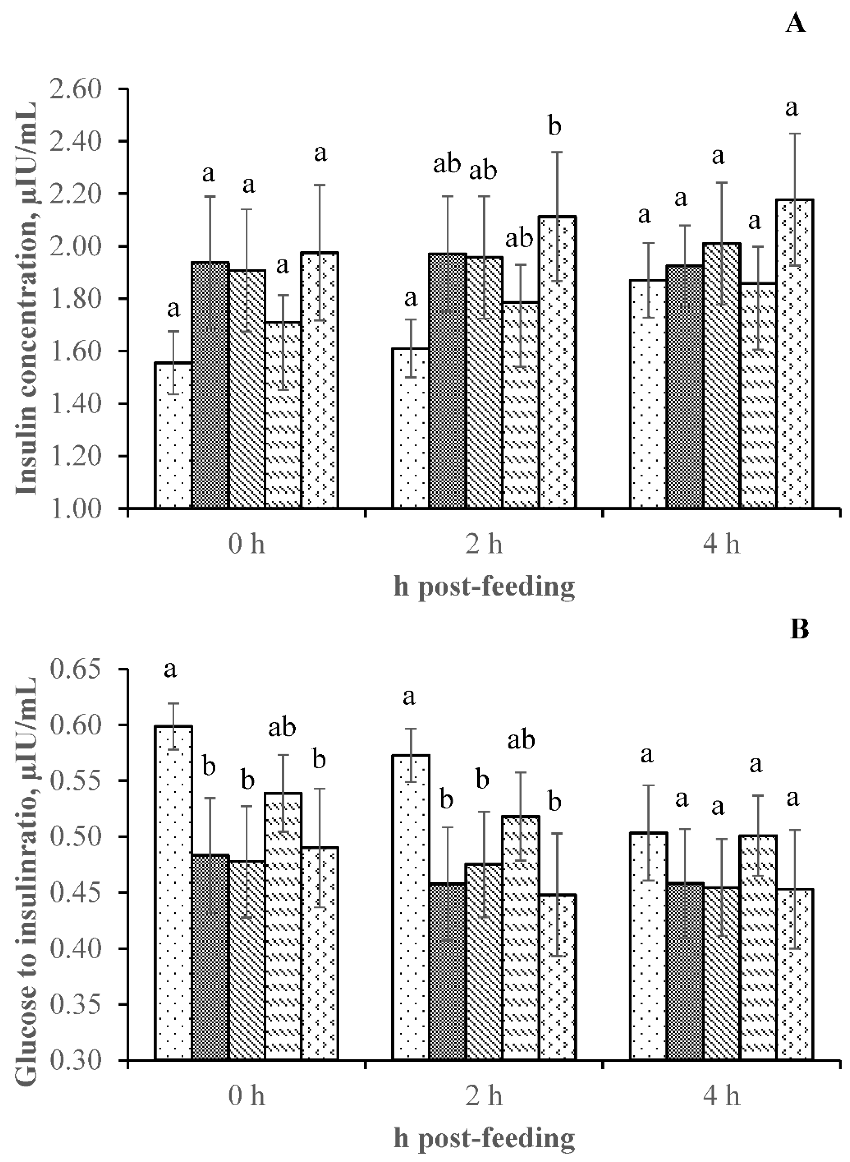 Animals 11 02747 g001